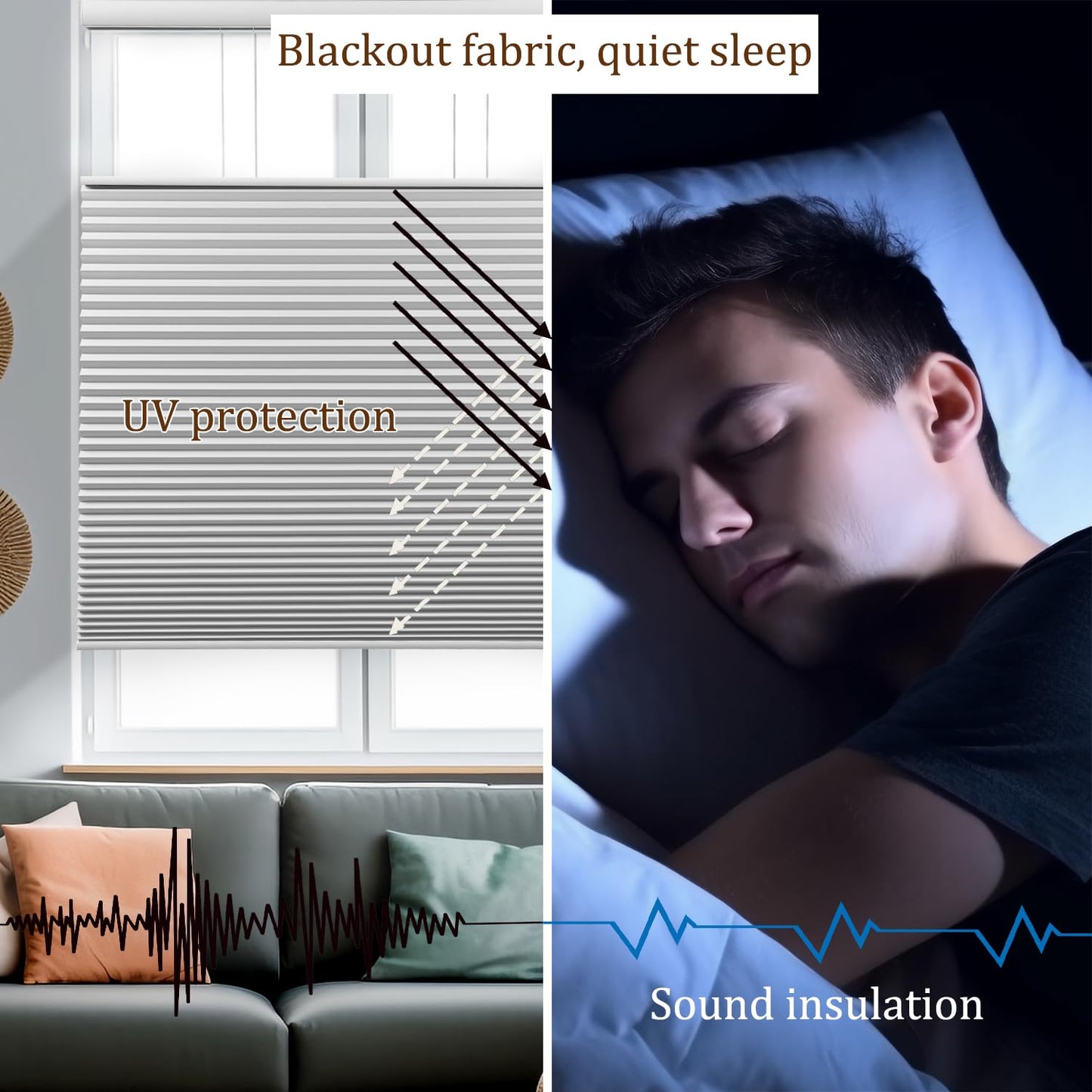 LEXEN Smart Top Down Bottom Up Honeycomb Shades WiFi Enabled Motorized Cellular Blinds Compatible with Alexa/Google Home Double Cellular Fabric Blackout Insulated Custom Sizes-White