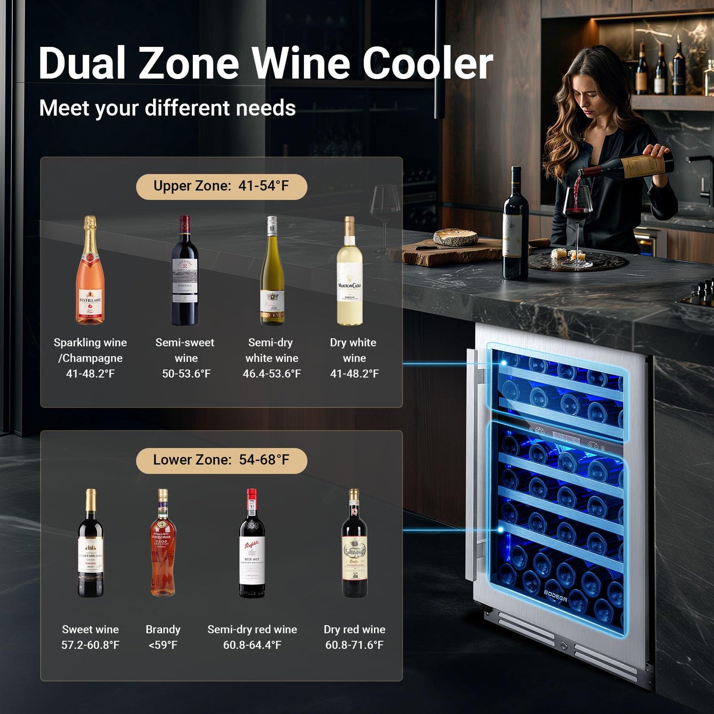 BODEGA 56 Bottles Wine Cooler, 24 Inch Dual Zone Wine Fridge with Double-Layer Glass Door, wine cooler refrigerator with Digital Temperature Control and Temperature Memory,wine cooler for home.
