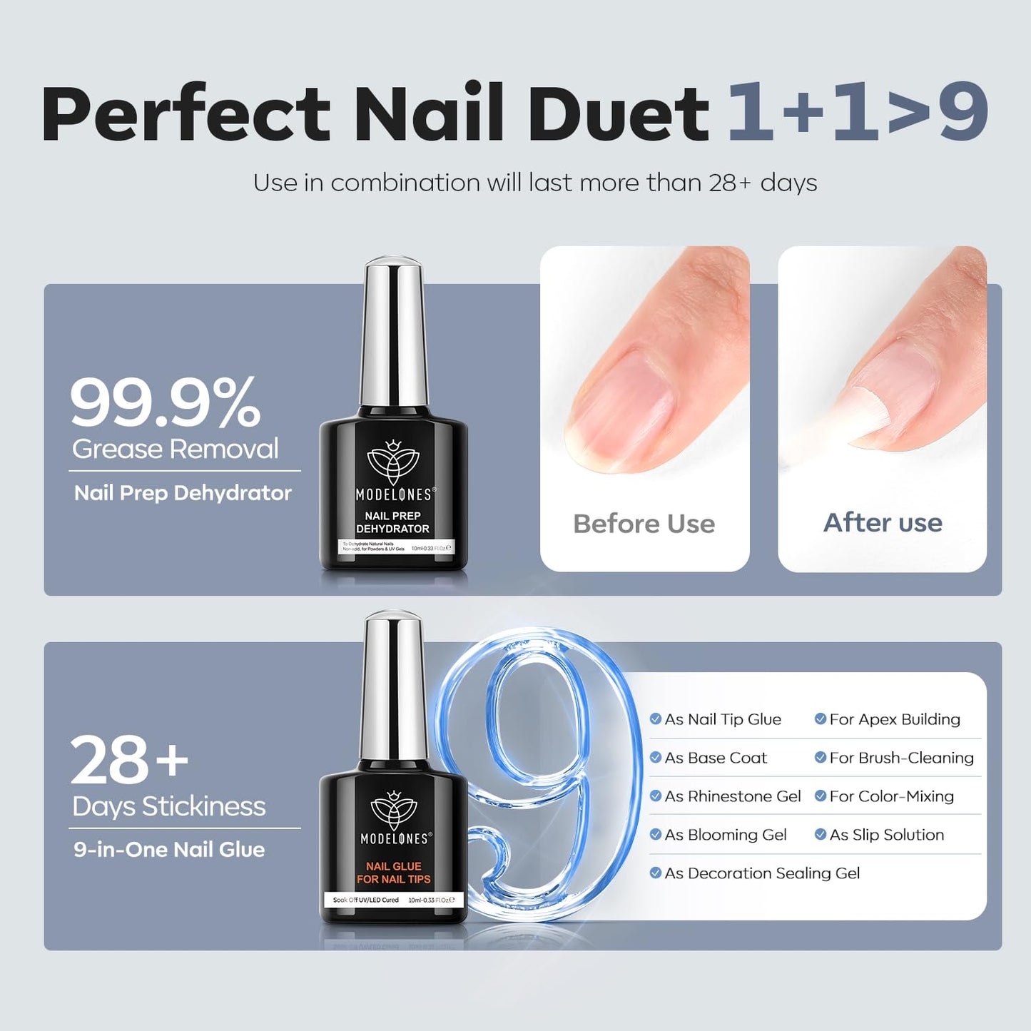 modelones X Nail Gel Kit Short Coffin,510Pcs Fake Nails 15Sizes, 9-in-One Glue Prep Dehydrator & Mini U V Light Clipper, Pre-shaped Half Matte Press on Short Coffin Tips for DIY Salon