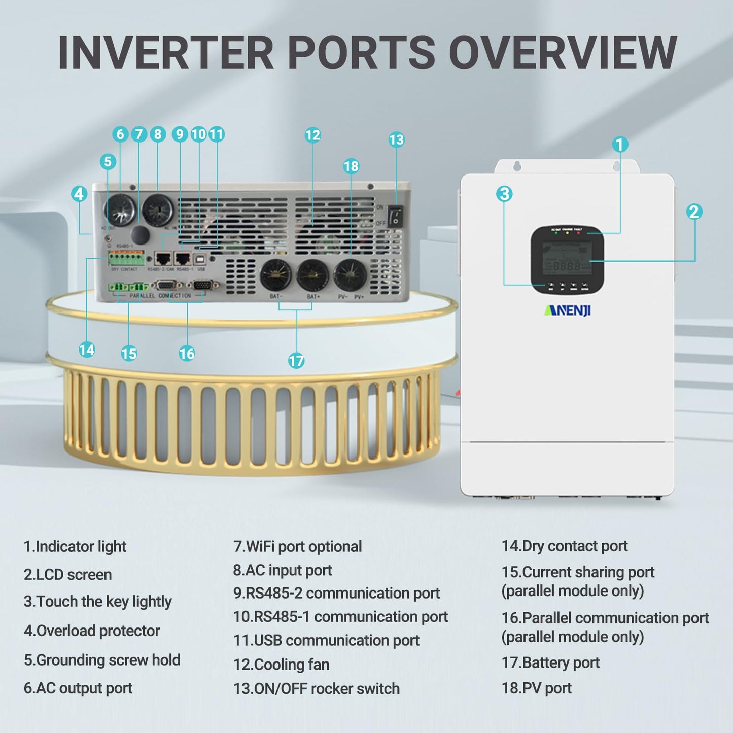 3600W Hybrid Solar Inverter 48V,DC to 110V AC,Built in 80A MPPT Controller,Multi 6 Unit Parallel,Pure Sine Wave,Off-Grid+On-Grid Systems with WiFi 120V Output for Home Backup Support Li Battery BMS