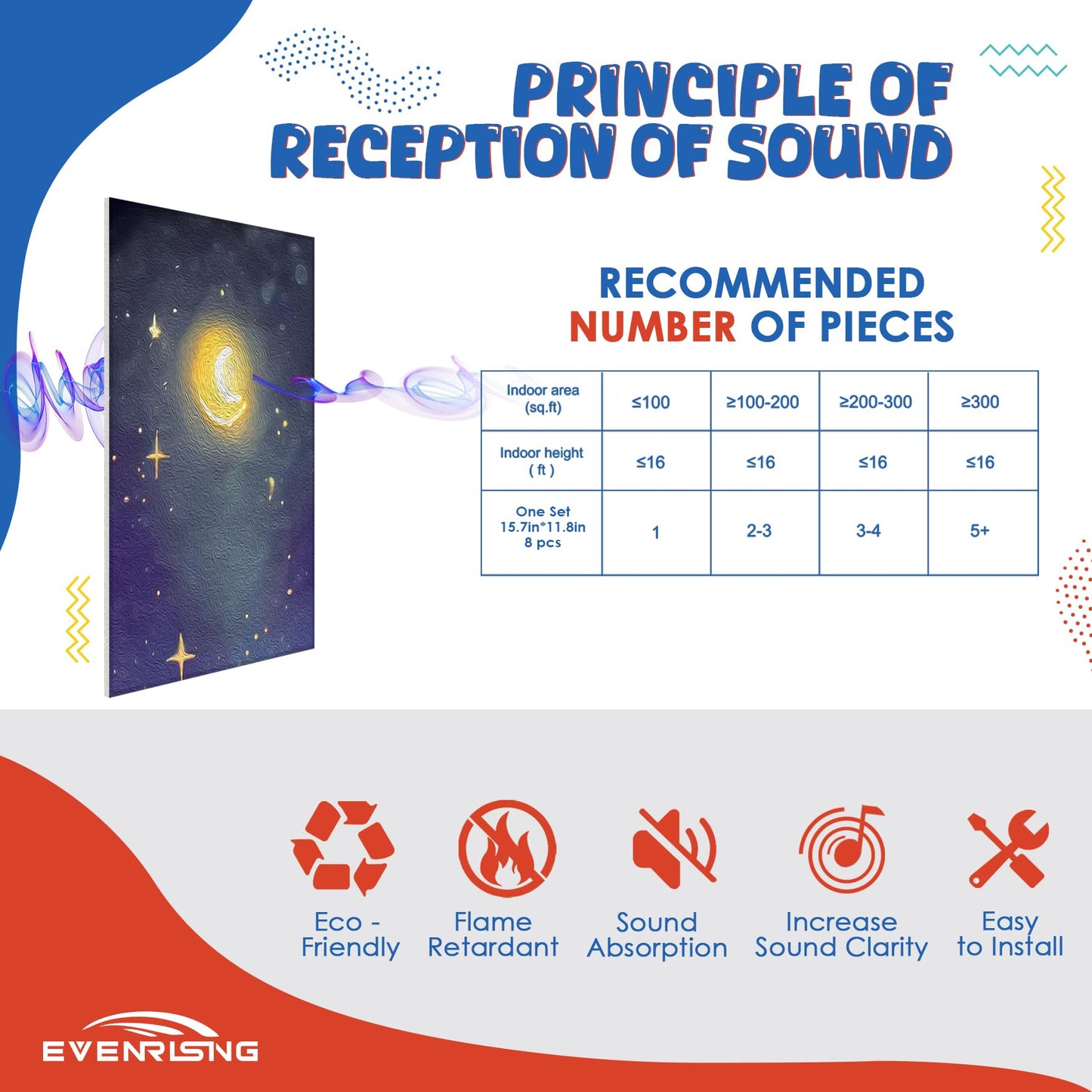 8 pack Art Acoustic Panels with Self-Adhesive,48 x 32Inches Acoustic Wall Art,Better Decorative Sound Proof Panels,Recording Studio/Home/Office Acoustical Treatment,Starry Sky