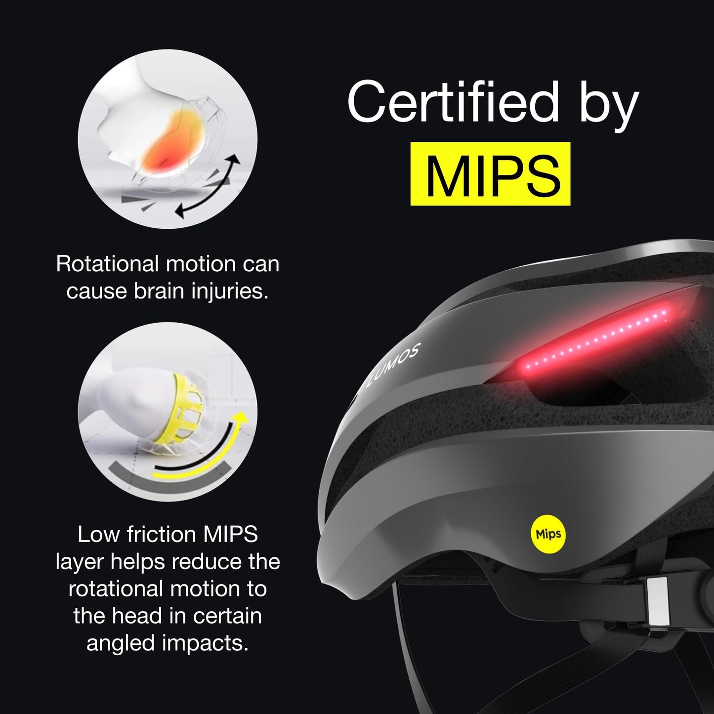 Lumos Ultra Smart Bike Helmet | Customizable Front and Back LED Lights with Turn Signals | Road Bicycle Helmets for Adults: Men, Women (Without MIPS)