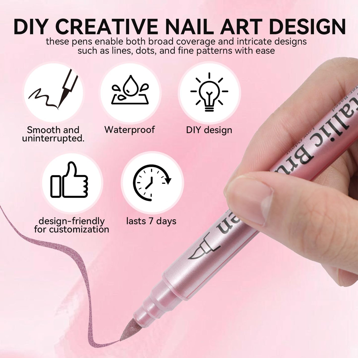ESUOHYM 12 Color Nail Art Pens Set,Metallic Nail Gel Polish Pens Quick-Drying for Nail Art Design Drawing Painting Liner Dotting Marker Pen,0.3-4MM Waterproof Acrylic Nail Brush Pen Manicure Tools