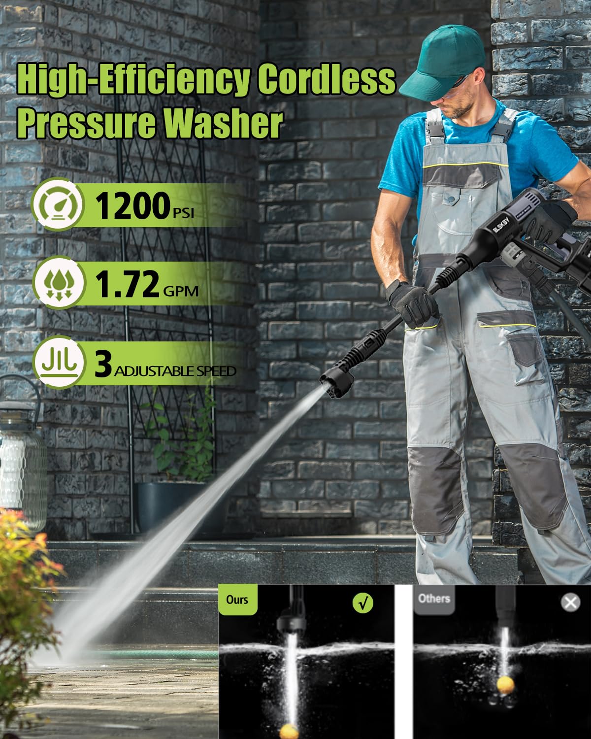 1200PSI Cordless Pressure Washer 2 Batteries - Brushless Cordless Power Washer with 6-in-1 Nozzle, Foam Cannon, LCD Display, Battery Pressure Washer for Patio, Car & Outdoor Cleaning