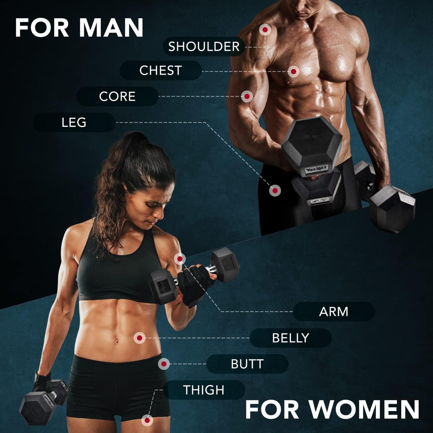 Yes4All 5 LBS Pair Rubber Encased Exercise & Fitness Hex Dumbbell Set, Hand Weight
