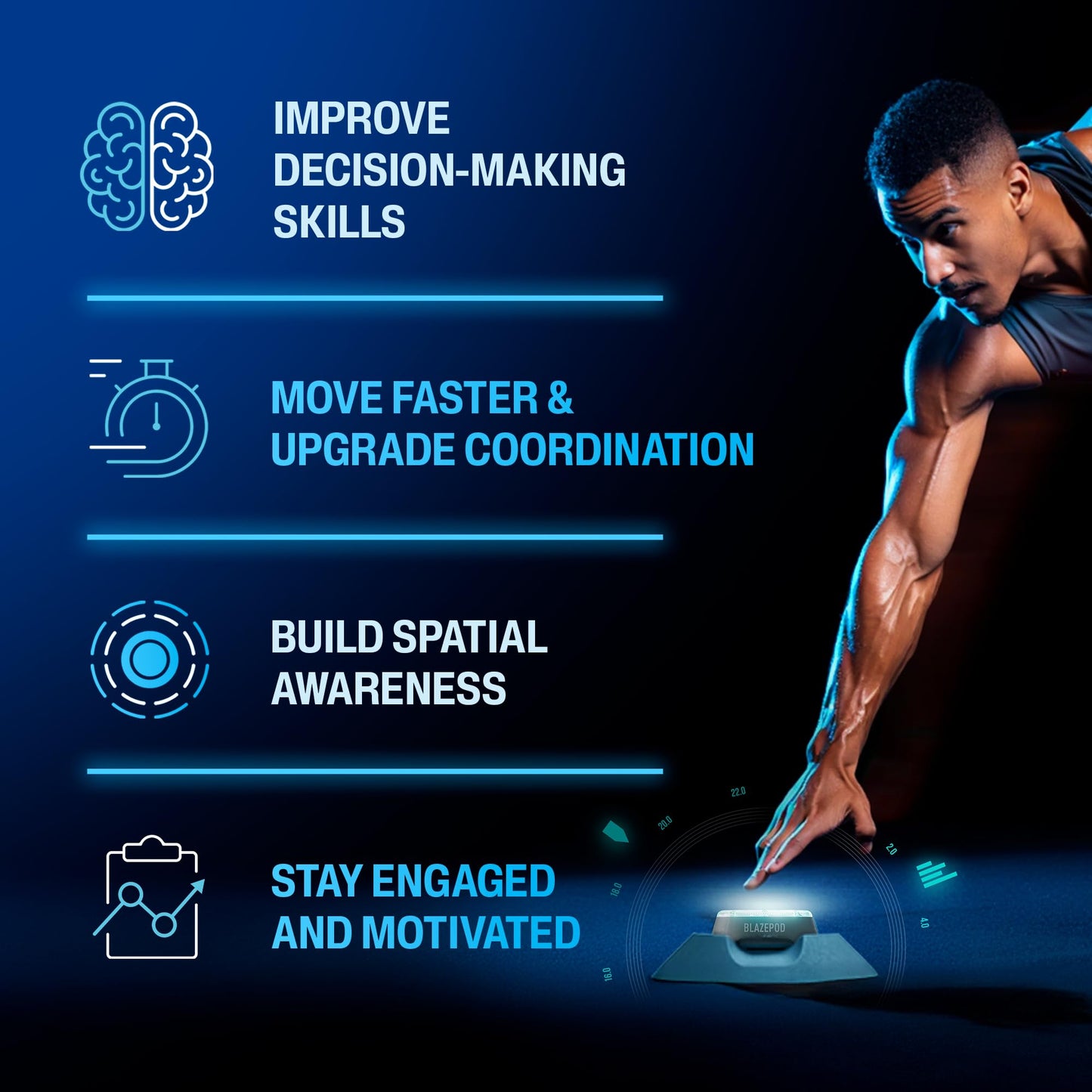 BlazePod Reaction Training Kit Smart Pods for Speed, Agility & Cognitive Drills - Pro-Level Training for Athletes, Trainers, Therapists & Coaches - App Access Included (6 Pods)