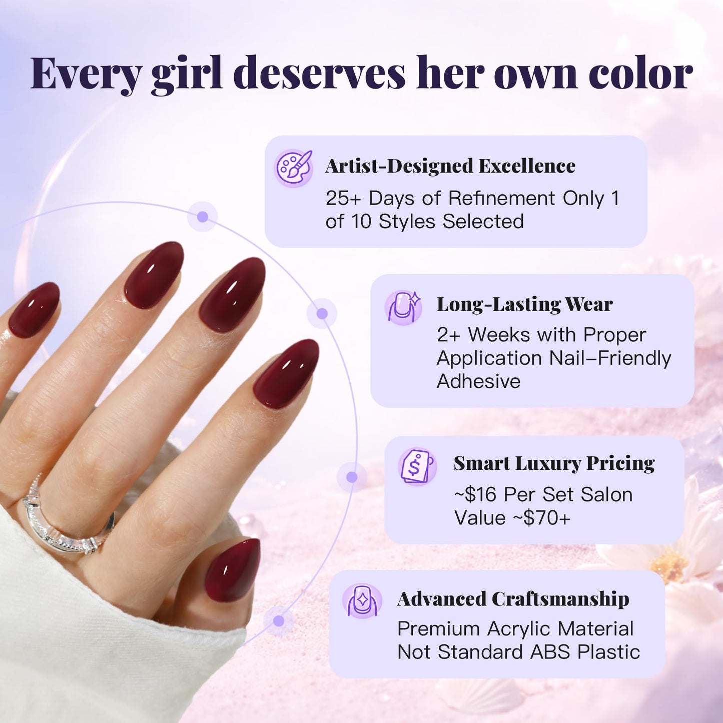 LAHUYA Press On Nails – Velvet Wine | Nail Artist Designed Short Almond Fake Nails with Deep Wine Red Glossy Finish, Reusable Press On Nails in 15 Sizes – 30 Nails Kit with Glue