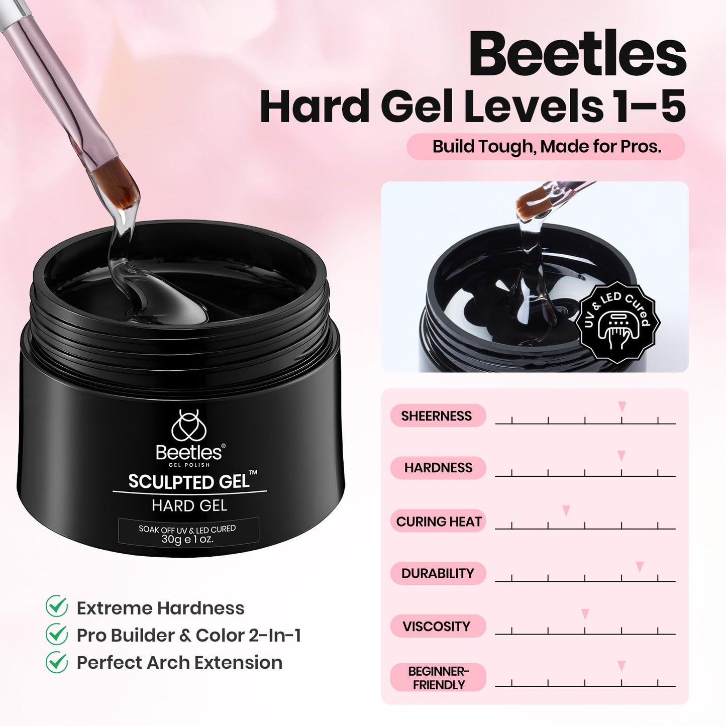 Beetles Hard Gel Nails Kit,3 Colors Clear Nude Pink Sculpted Gel Nail Extension Sculpting High Hardness for Salon Pros Women,Nude Pink & Clear Builder Nail Gel with Medium Oval Tips UV & LED Cured