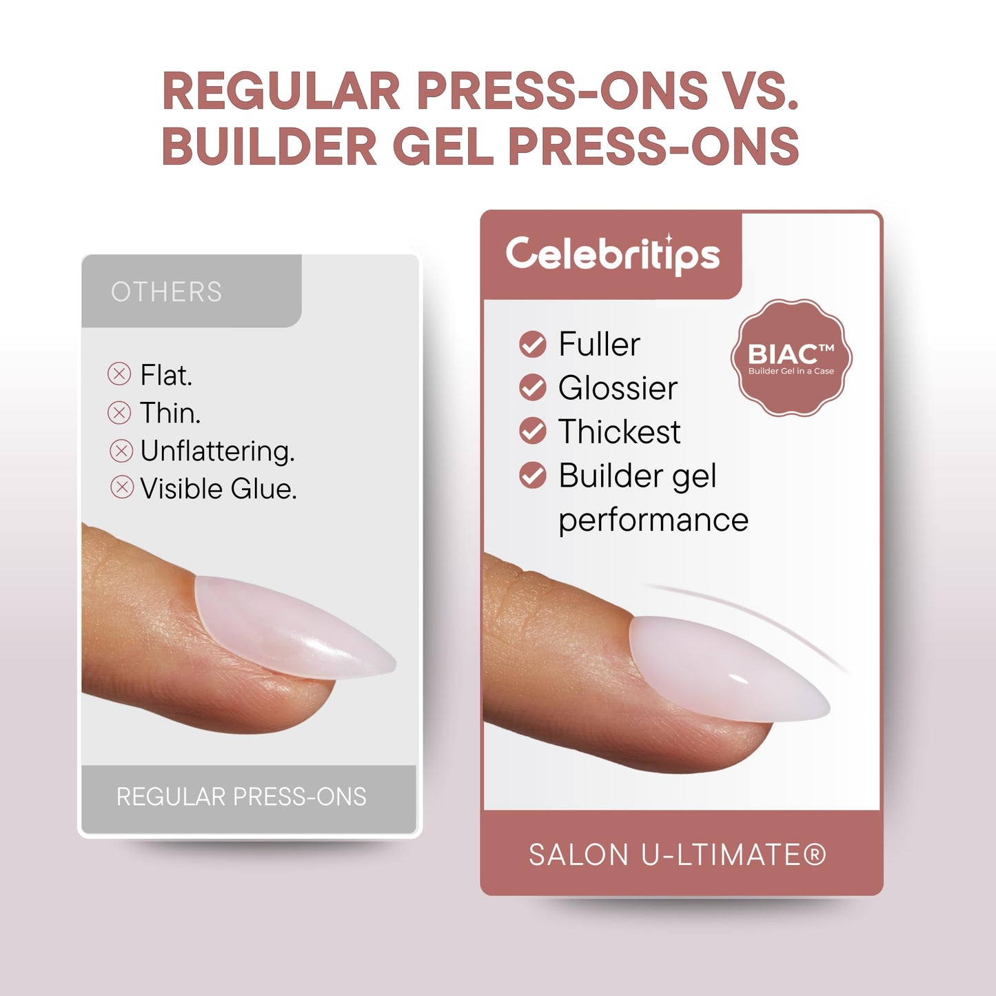 Celebritips Press On Nails - Salon U-ltimate™ | Sheer Milk, Extra Short Round Nails, Reusable | 16 sizes - 32 Nails Kit with Glue and Sticky Tabs