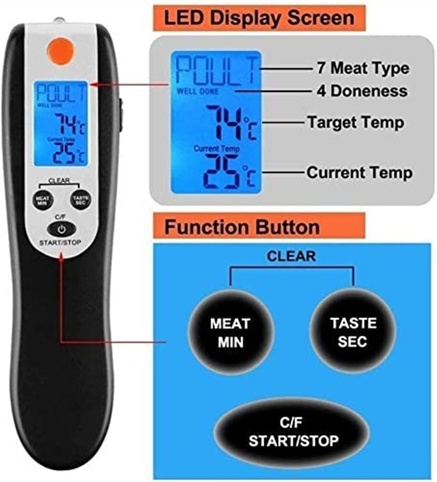 Meat Food Thermometer for Grill and Cooking, Ultra Fast Instant Read Waterproof Digital Kitchen Thermometer Probe for Grilling BBQ Smoker Oil Deep Fry Candy