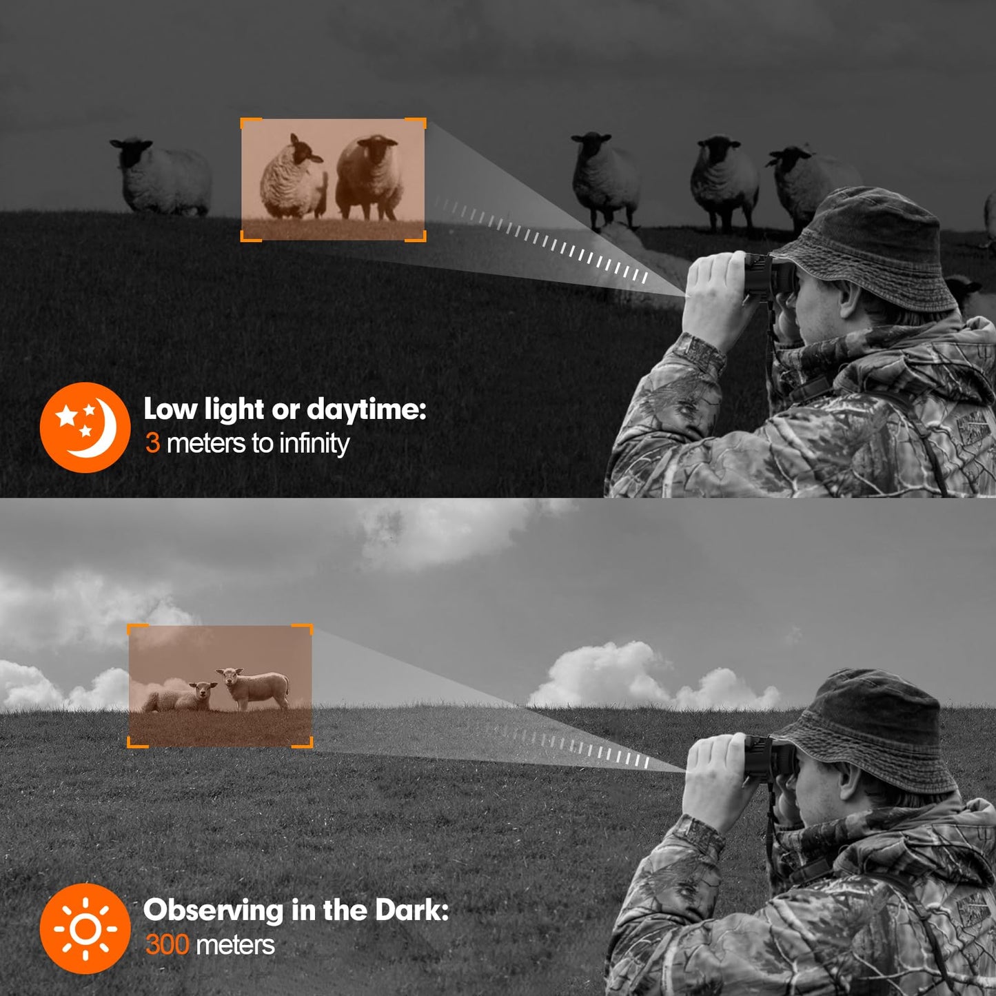 GTMEDIA Night Vision Goggles for Adults, 984FT Tactical Night Vision Binoculars, Hands Free Nightvision Goggles for Helmet, 5× Zoom & 850nm Stealth IR, Great Gifts for Men Dad Husband Boyfriend
