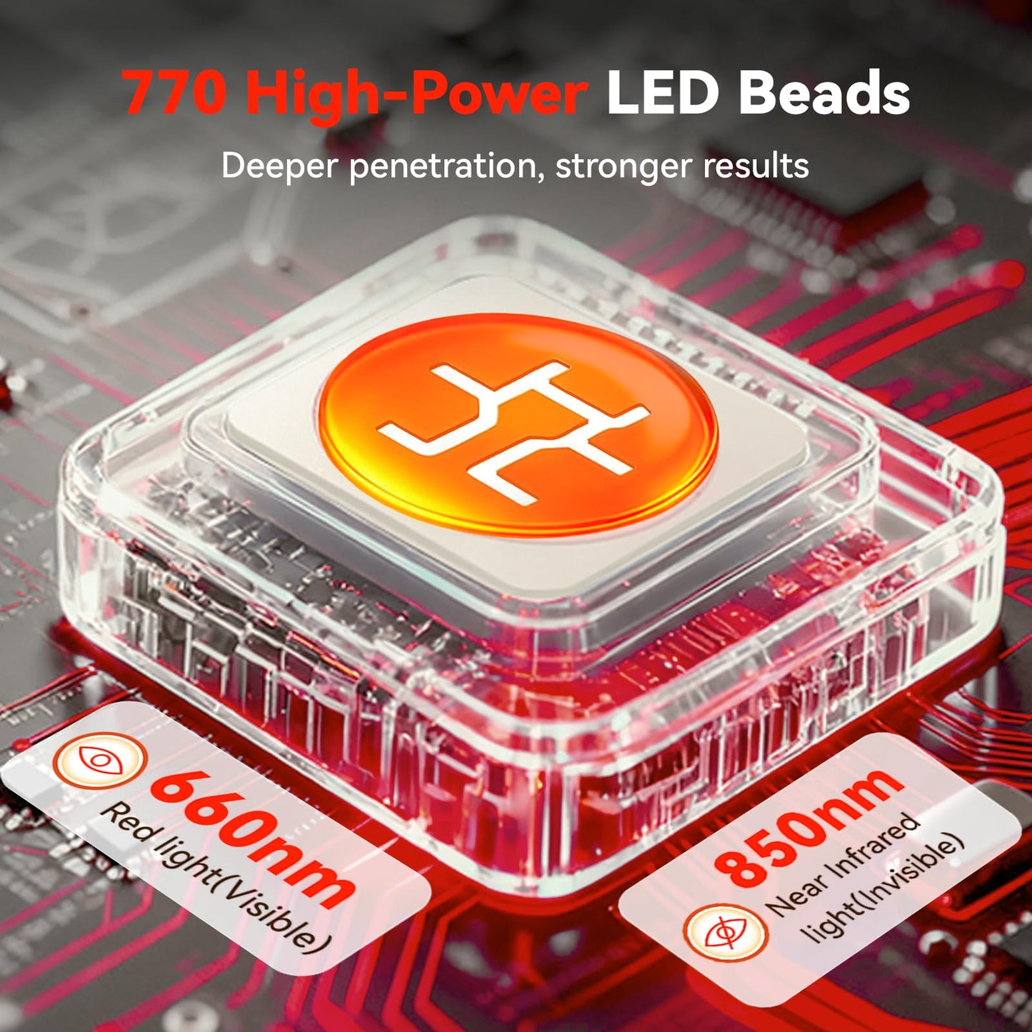 Extra Large Red Light Therapy Mat, High-Density LEDs Full Body Red Light Therapy, 660nm & 850nm Dual Wavelengths, Foldable Red Light Therapy Blanket with Timer, 47.5" x 20"