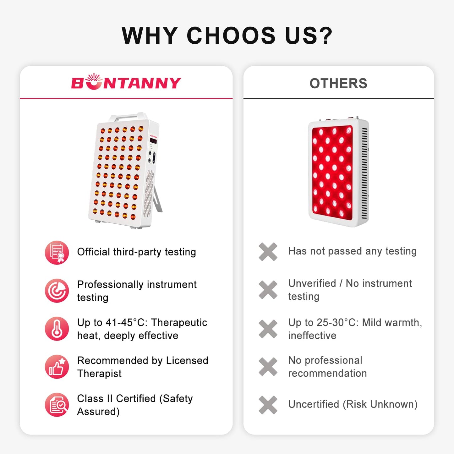 BONTANNY Red Light Therapy, 630/660/810/830/850nm 5 Wavelengths Red Near Infrared Light Device with 60 Dual Chip Clinical Grade LEDs, Remote Control, Timer for Face, Body, Pain Relief, BO-300 (White)