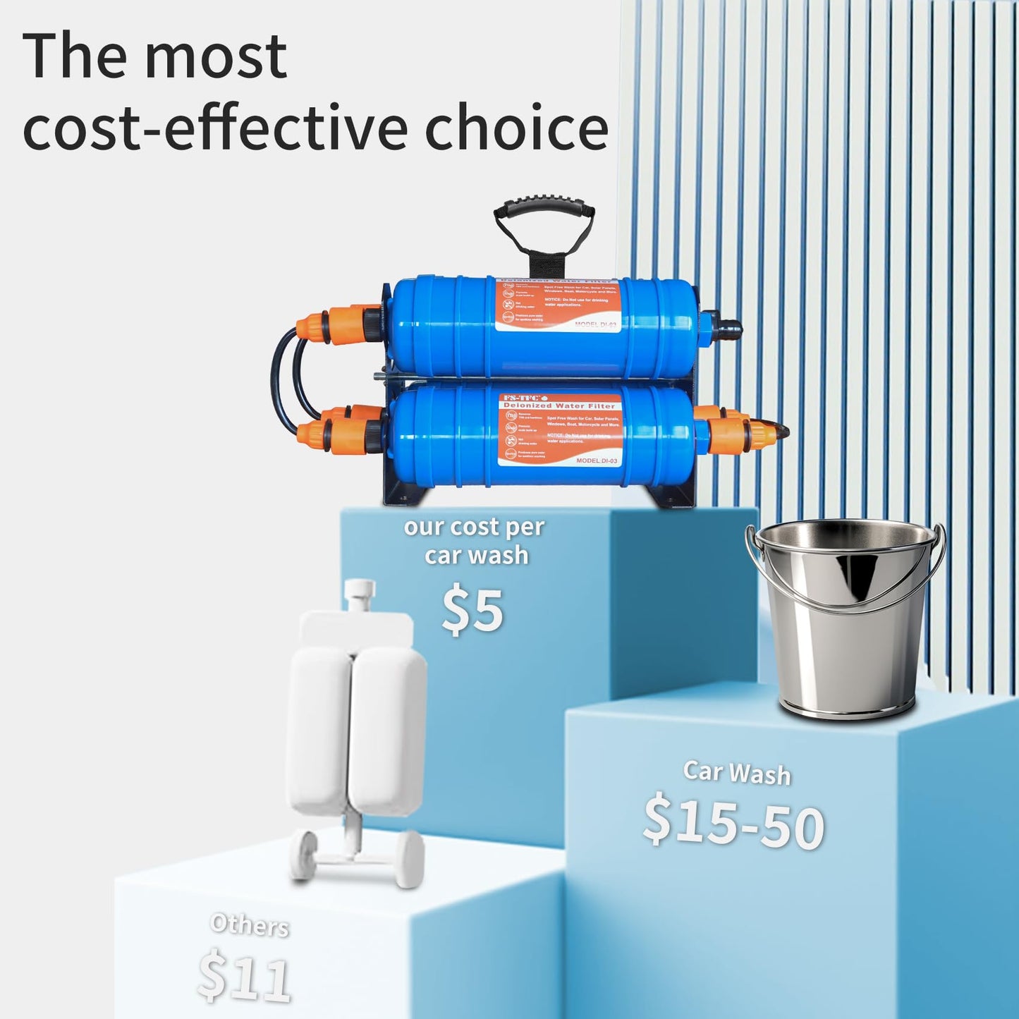FS-TFC Spotless Car Wash System with 30FT Hose and Wash Gun, Deionized Water System, Spot Free, Works for All Vehicles, RV, Motorcycles, Windows, Boats, Planes and More