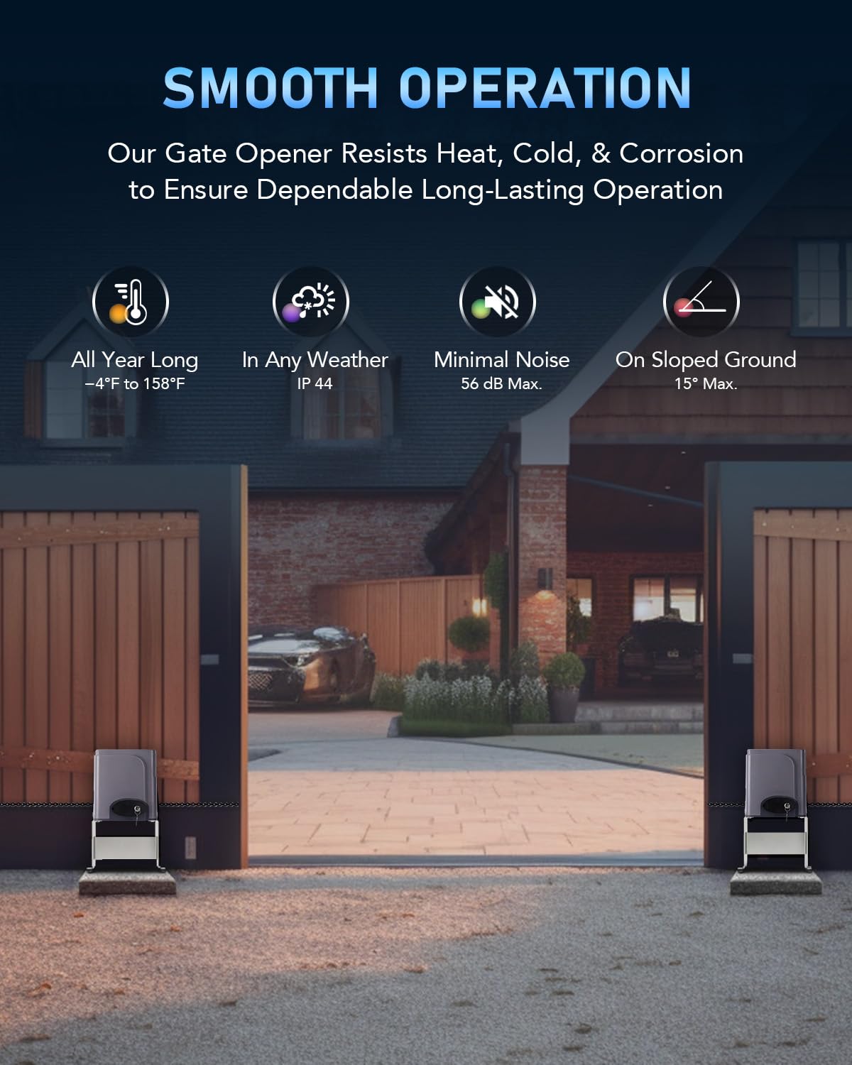 CO-Z Automatic Sliding Gate Opener with 1 Clip-on Remote Control & 2 Remote Controls, Complete Gate Operator Hardware Security System Kit for Sliding Gate Up to 40 Feet
