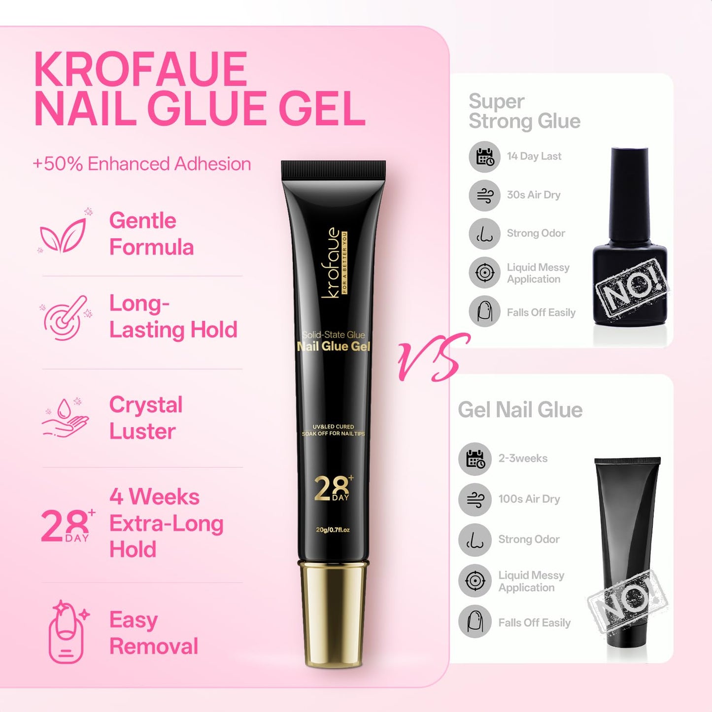 krofaue 500PCS Clear False Nail Tips + Solid Gel Nail Glue 4Pcs –UV-Cured Clear Adhesive for Press on Nails,DIY Home Salon Professional Use