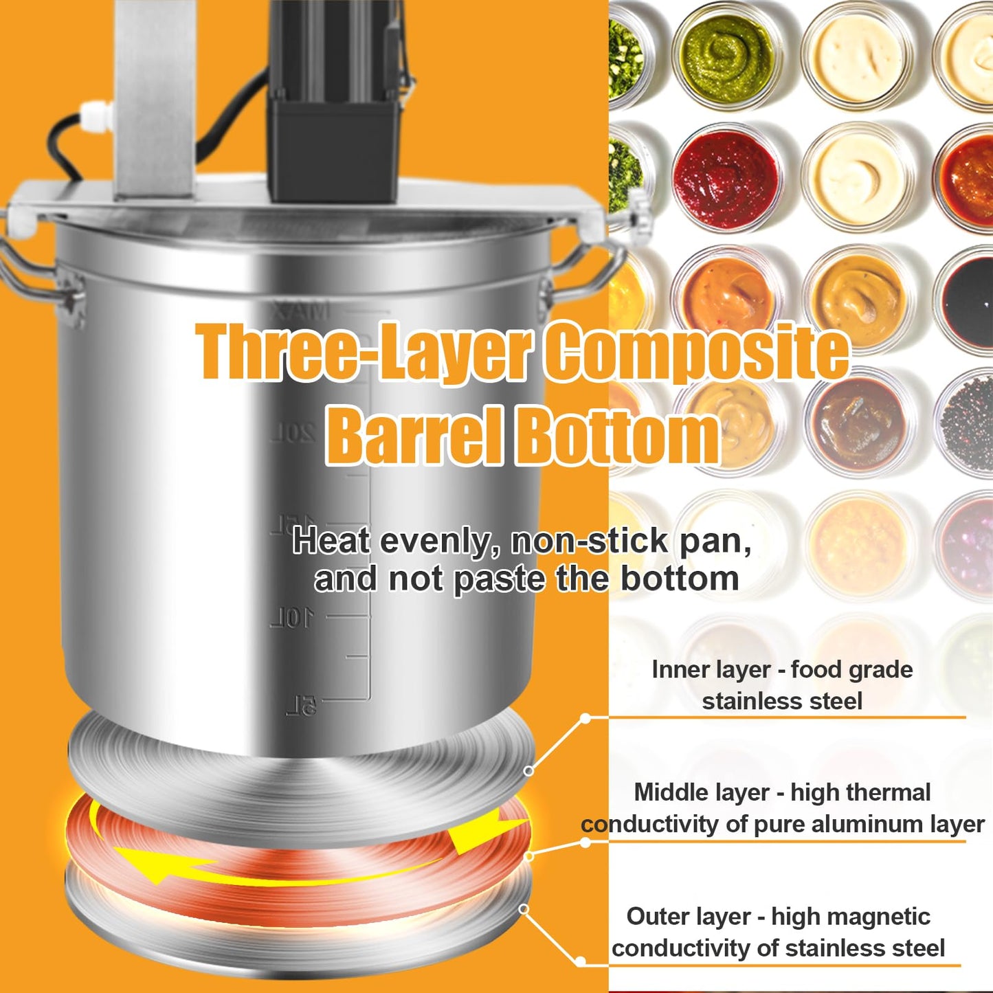Helivivfy Automatic Food Mixer - 25L Commercial Food Mixer,4 Blade Stirring Scraper,for Making Jam, Sauce, Filling, Hot Pot Seasoning Bottom Soup Sauce Stirre Frying Machine (25L)