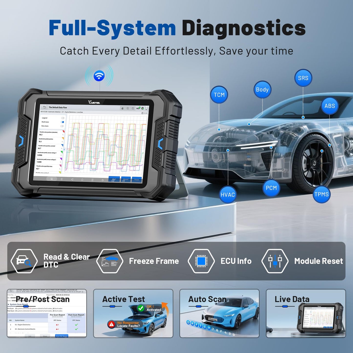 Bidirectional Scan Tool VDIAGTOOL VD80 BT, 2026 Topology Mapping OBD2 Scanner for Car, 8" Wireless Full System Diagnostic Tool with 42+ Resets, ECU Coding, FCA AutoAuth, CAN FD/DoIP, 3 Years Update