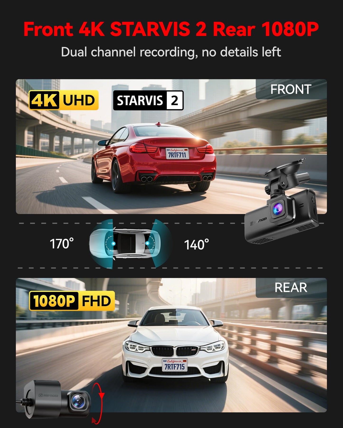 REDTIGER 4K STARVIS 2 Dash Cam Front and Rear, 5GHz WiFi 20MB/s Download, 128GB Card Included, Voice Control, Dash Camera for Cars with 3.18" Touch Screen, GPS, Loop Recording, Parking Mode(F7N Touch)