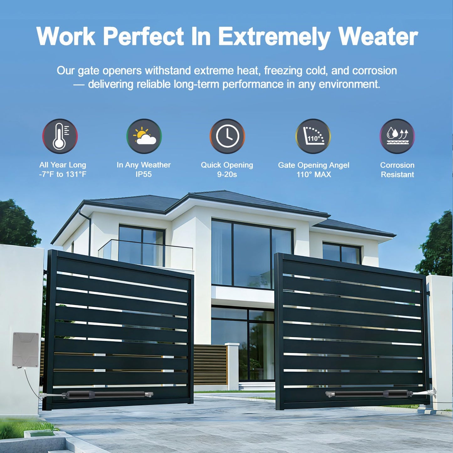 Gyxel C01-L Smart Automatic Gate Openers Kit, App Compatible Dual Swing Gate Opener-Up to 14ft Long or 440lb Per Arm, Electric Gate Opener for Driveway Dual Swing Gate with Gate Remote and More