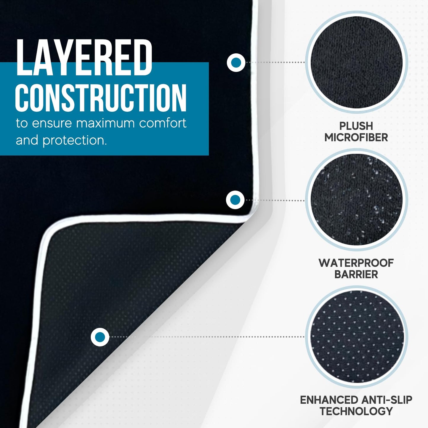 DryvaSeat - Premium Microfiber Towel Car Seat Cover - Waterproof & Sweatproof - Universal Fit, Machine Washable, Non-Slip - Seat Protector for Car, Truck, SUV, Van (Black, 1 Pack)