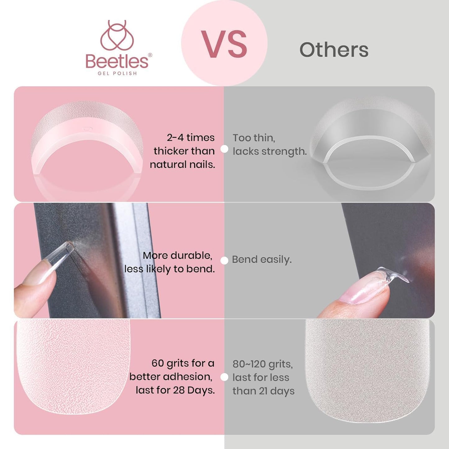 Beetles Nail Tips Medium Square 576Pcs 12 Sizes - Pre-Etched Soft Acrylic Nail Tips Half Matte False Nails Nail Art Full Cover Press Ons Nail Extensions Gift Set Home DIY Nail Salon