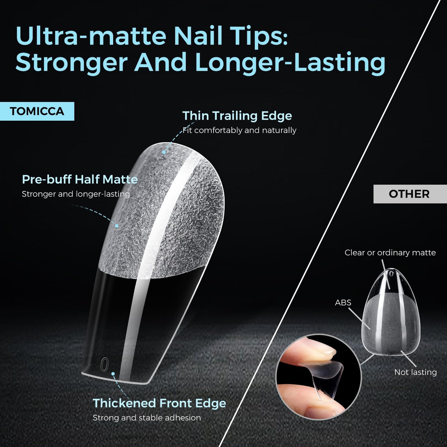 TOMICCA Medium Coffin Nail Tips 510PCS, 15 Sizes Coffin Nails Tips Full Cover Half Ultra Matte Pre-Shaped Clear Acrylic Nail Tips for DIY Salon, Gel Nail Extension Tips for Beginners & Nail Techs