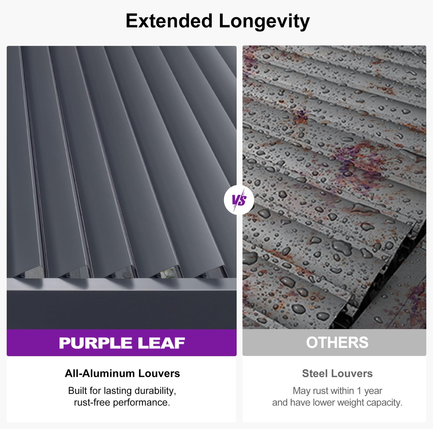 PURPLE LEAF Louvered Pergola 11' x 18' Aluminum Outdoor Pergola with Adjustable Louvers Roof and Integrated Drainage System 70 Mph High Wind Resistant Large Pergolas for Patio Poolside Garden Yard