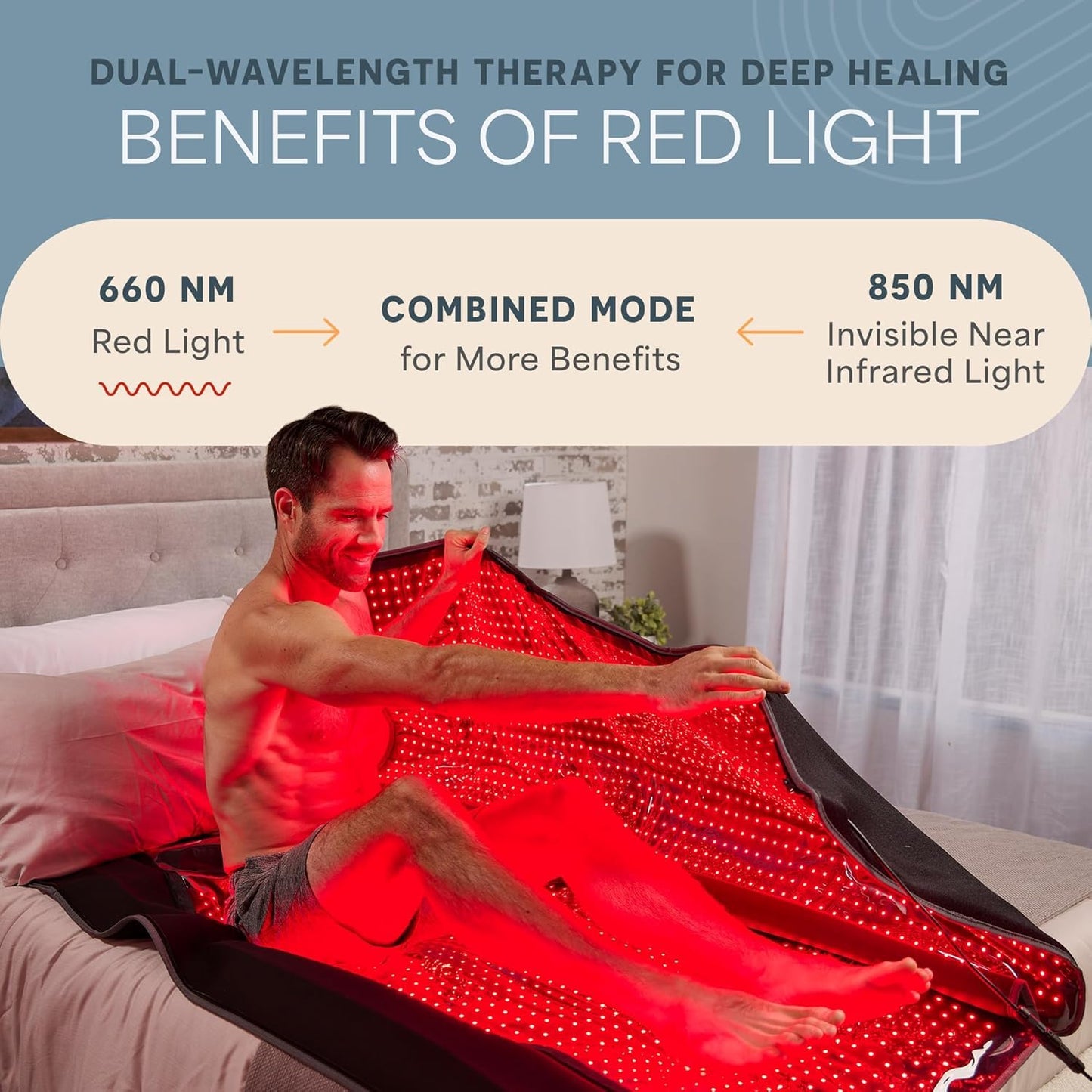 Lifepro Red Light Therapy for Body Wrap – Allevabody 660nm & 850nm Near Infrared and Red Light Therapy Mat for Body – Adjustable, Portable & Full-Body Relaxation for Daily Wellness