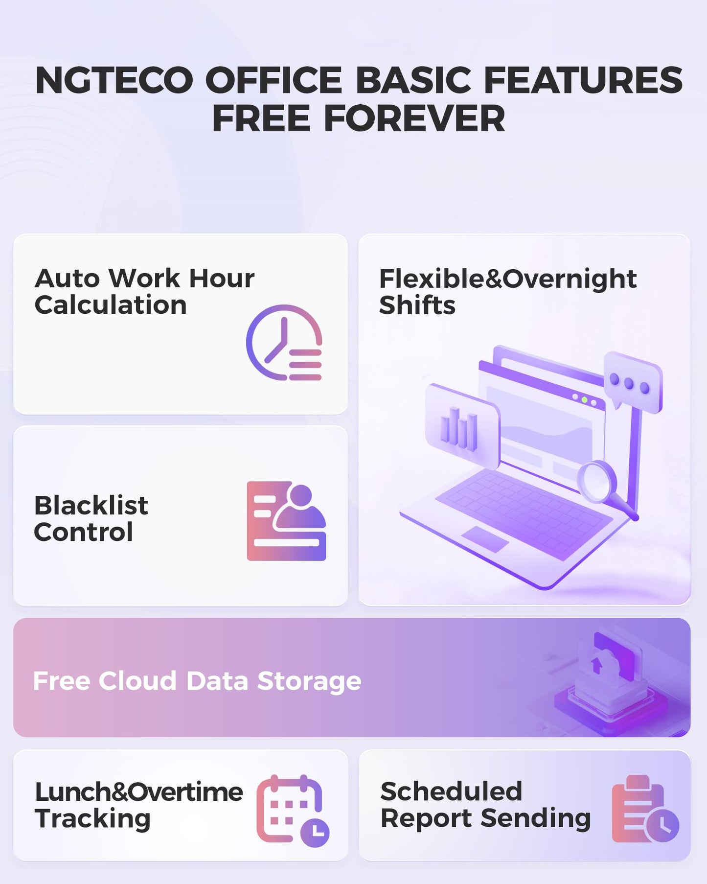 NGTeco Time Clock Cloud-Based, TC5 Face Recognition Time Clocks for Employees Small Business, 2.4G WiFi Remote Control Clock in and Out Machine with Software & iOS/Android App, No Monthly Fee
