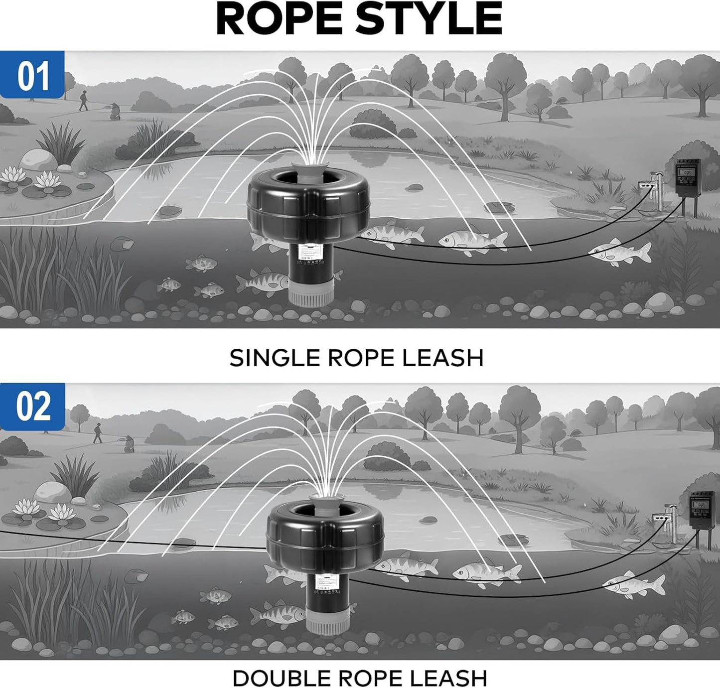 Schupethauer Pond Fountain Aerator, 1HP 110V 750W 15000 GPH PowerfuI Floating Fountain Pump, Unpack and Deploy, with 100FT Power Cord, Timer, Aerating Fountain for Large Ponds Lakes Jet System