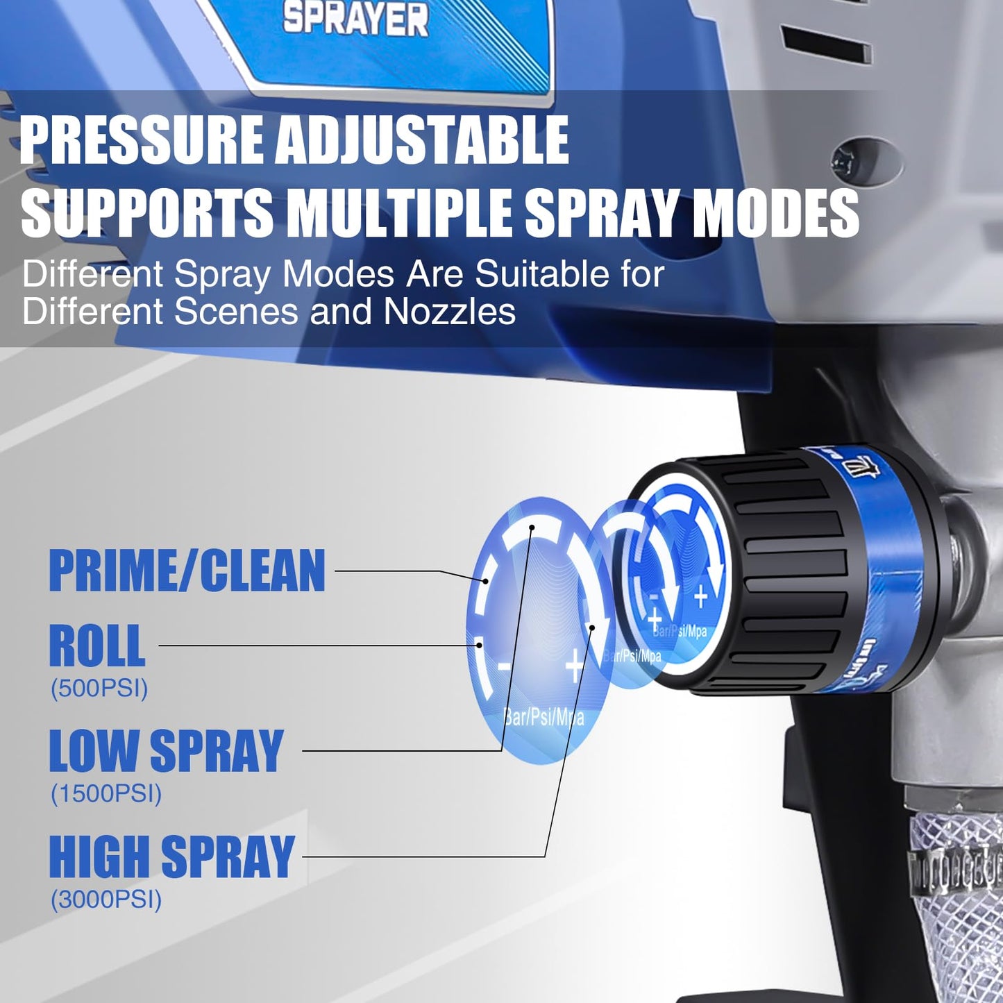 Gyfent X6 Airless Paint Sprayer, 0.31GPM Paint Sprayer for Home Interior 3000psi 650W High Efficiency Airless Sprayer with Low Overspray for House Painting DIY Furniture