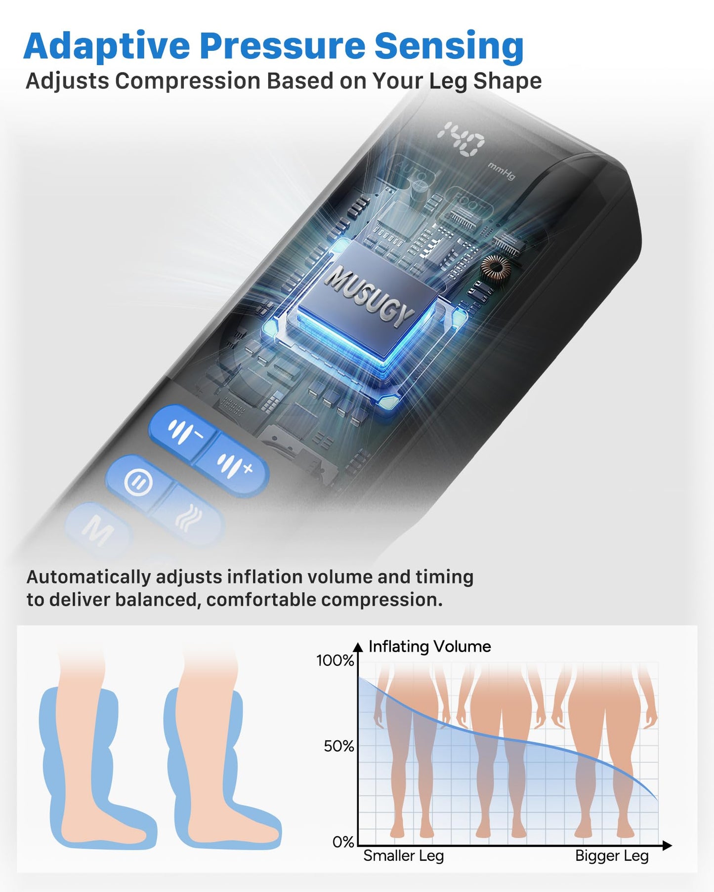 Air Compression Leg Massager with Heat : MUSUGY Sequential Foot and Calf Massager for Circulation and Pain Relief, with 9 Intensity, 6 Modes, 3 Heat - for Mom, Dad, Standing Jobs & Daily Relaxation