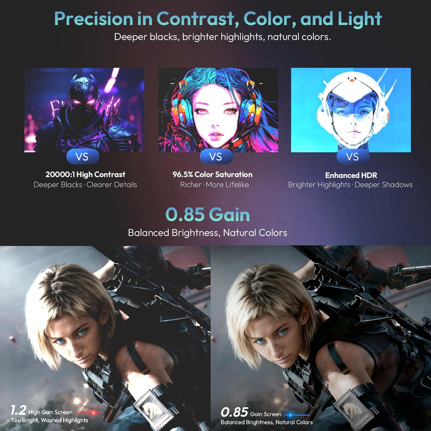 NothingProjector Motorized ALR Screen for Ultra Short Throw Projector, 85% Ambient Light Rejecting, 100 inch, Floor Rising, 4K/8K UHD, Active 3D, Anti Daylight, Electric Retractable Automatic NothPJ