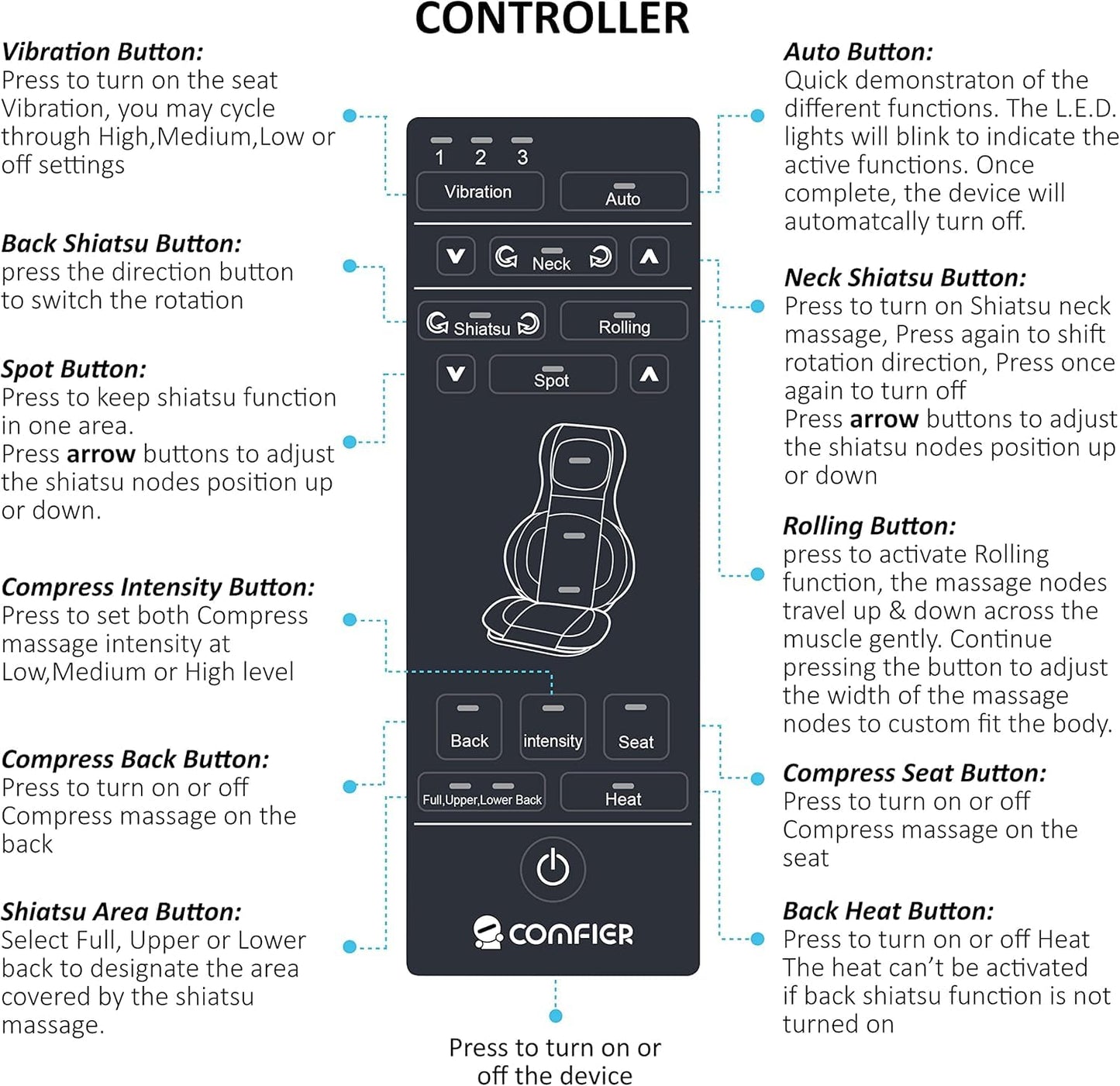 COMFIER Massager Chair with Heat, Shiatsu Neck Back Massager Portable with Compression & Rolling,Massage Chair Pad for Neck & Back for Muscle Tension Relief