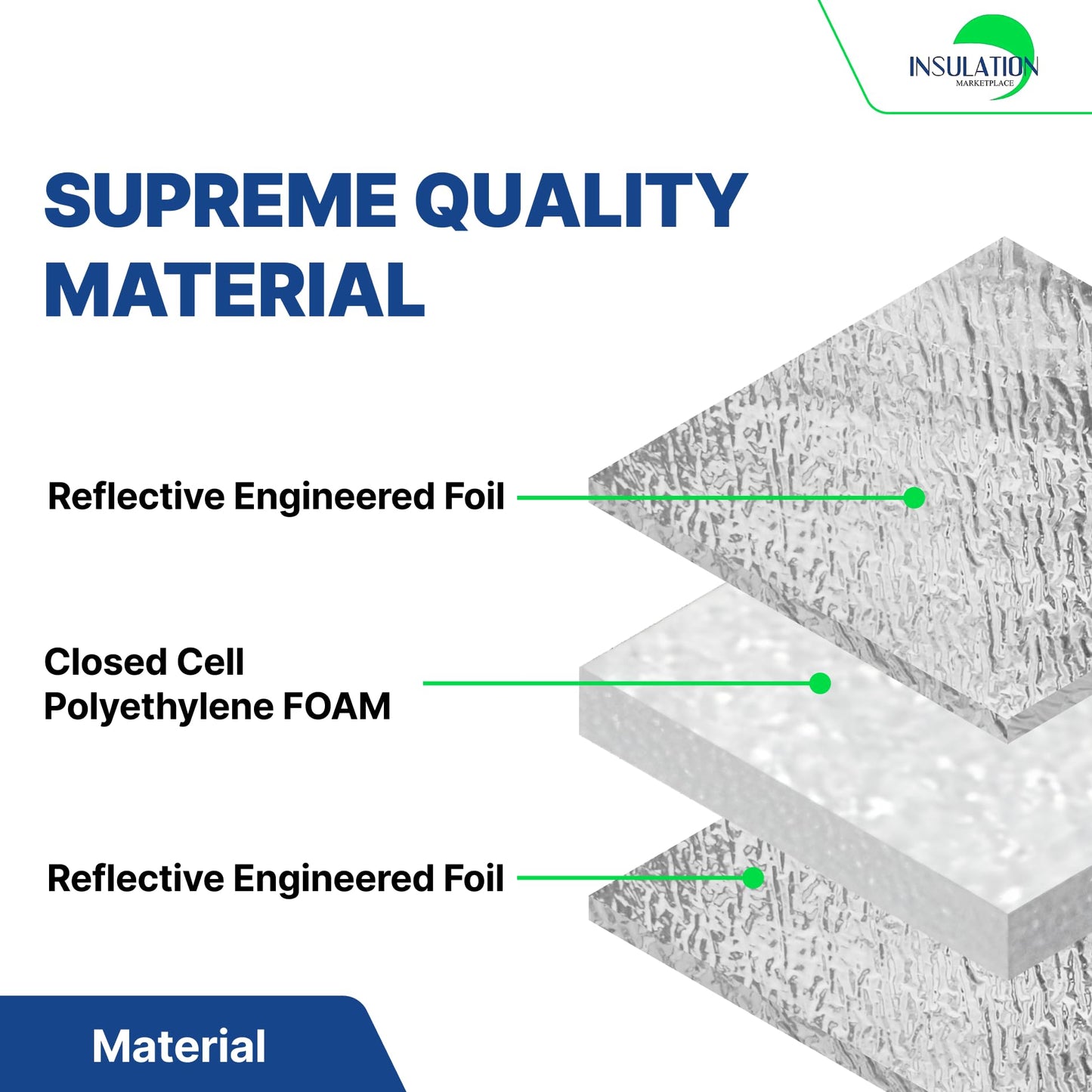 SmartSHIELD -5mm 36" x50ft R17 Reflective Insulation Roll, Foam Core Radiant Barrier, Thermal Foil Insulation - FOIL / FOIL