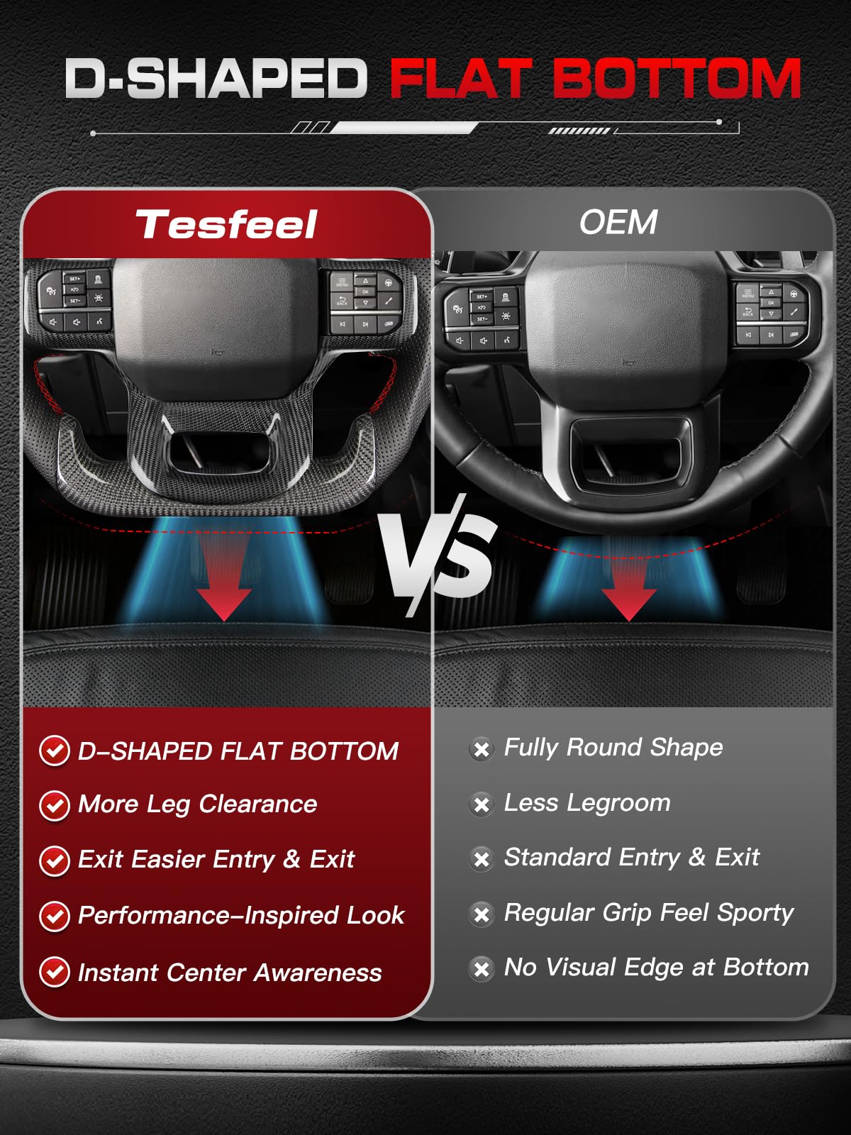TESFEEL Real Carbon Fiber Steering Wheel for Ford F150 (2021-2025), D-Shape, Red Stripe & Stitching Nappa Leather, Includes Matching Trim, for F-150 XL, STX, XLT, SSV, Pro, Flash
