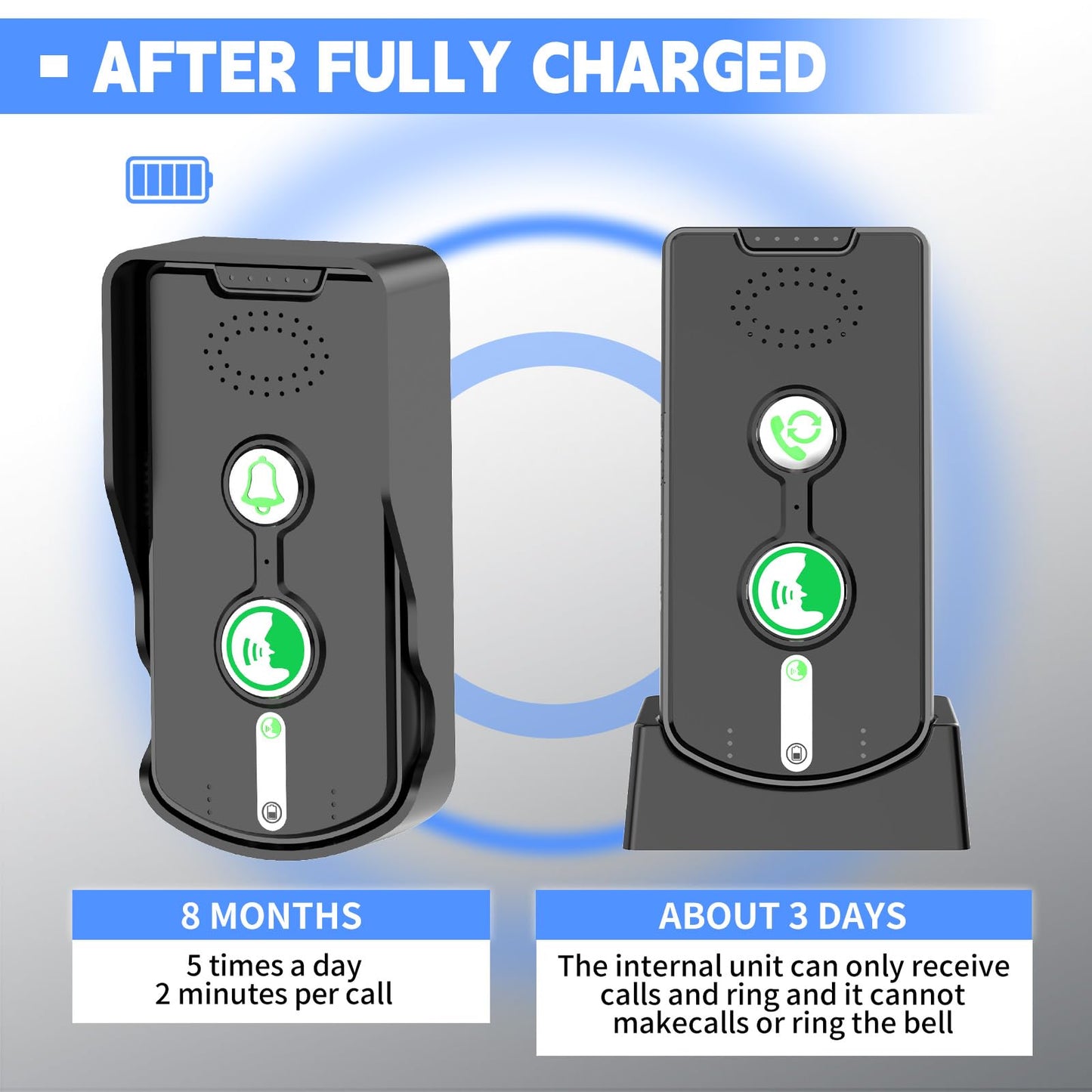 2 Way Wireless Doorbell Intercom Indoor Outdoor, Long Range Door Intercoms System for Home with Waterproof Cover Rechargeable Battery,30 Days Long Standby Time 5 Level Volume Adjustment（3 Pack）
