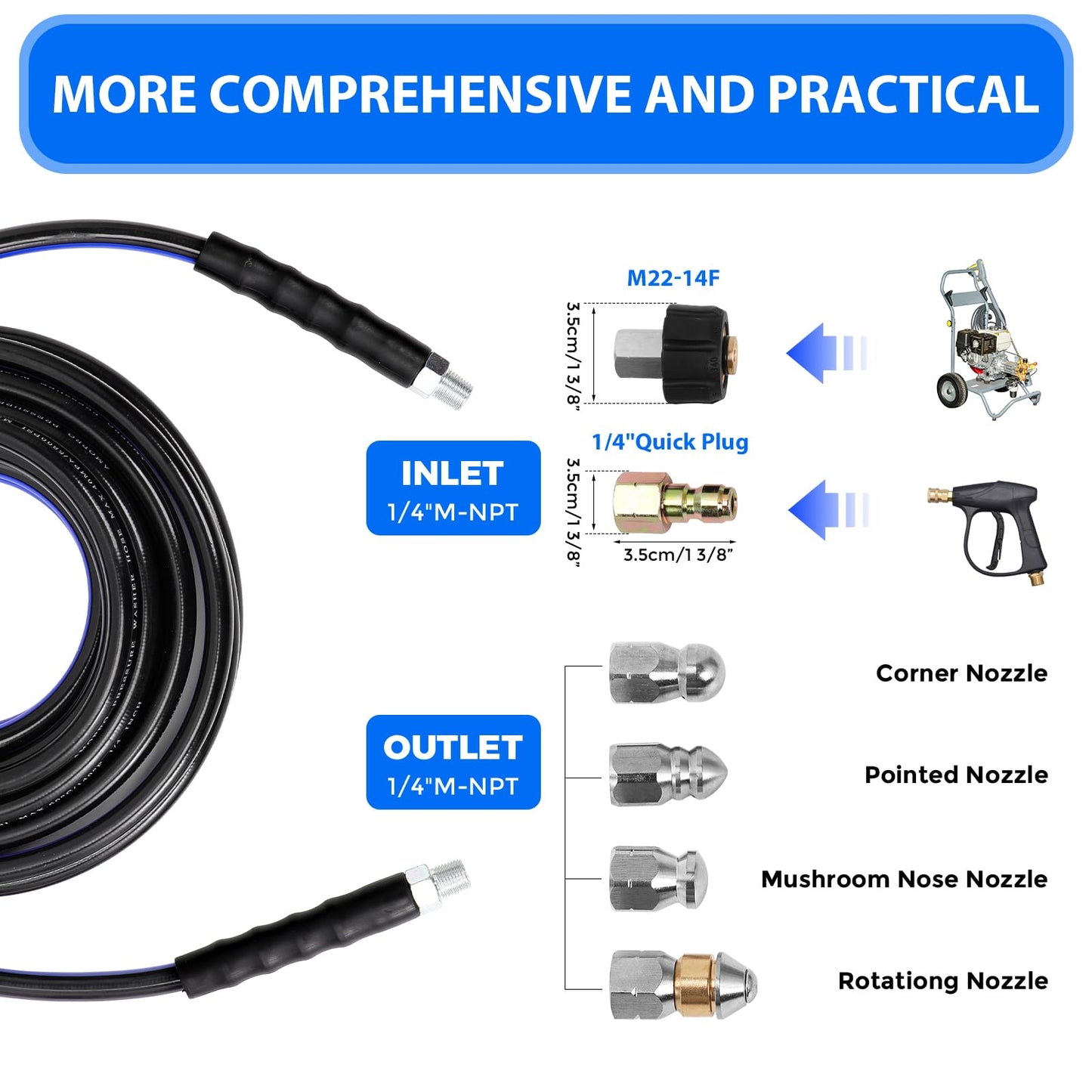 AMOPRO Sewer Jetter Kit for Pressure Washer, 5800PSI Drain Cleaner Hose 1/4 Inch NPT Corner Rotating and Button Nose Sewer Jetting Nozzle Spanner Watertight Tape Pearl Corsage Pin Handle Strap (50FT)