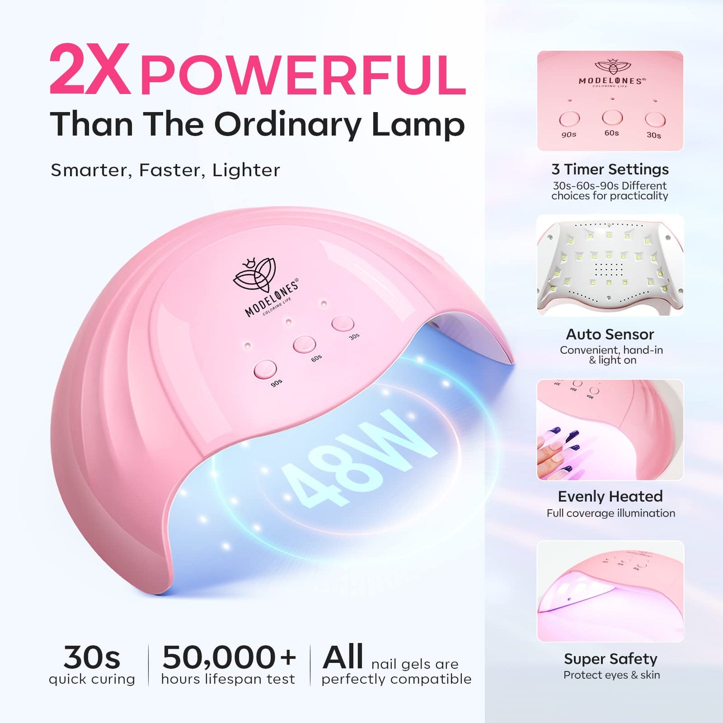 modelones Gel UV LED Nail Lamp with UV Gloves and Nail Art Brushes Set, Nail Art Design Pen Painting Tools with Nail Extension Gel Brush, Nail Art Liner Brush and Nail Dotting Pen for Gel Polish Mani
