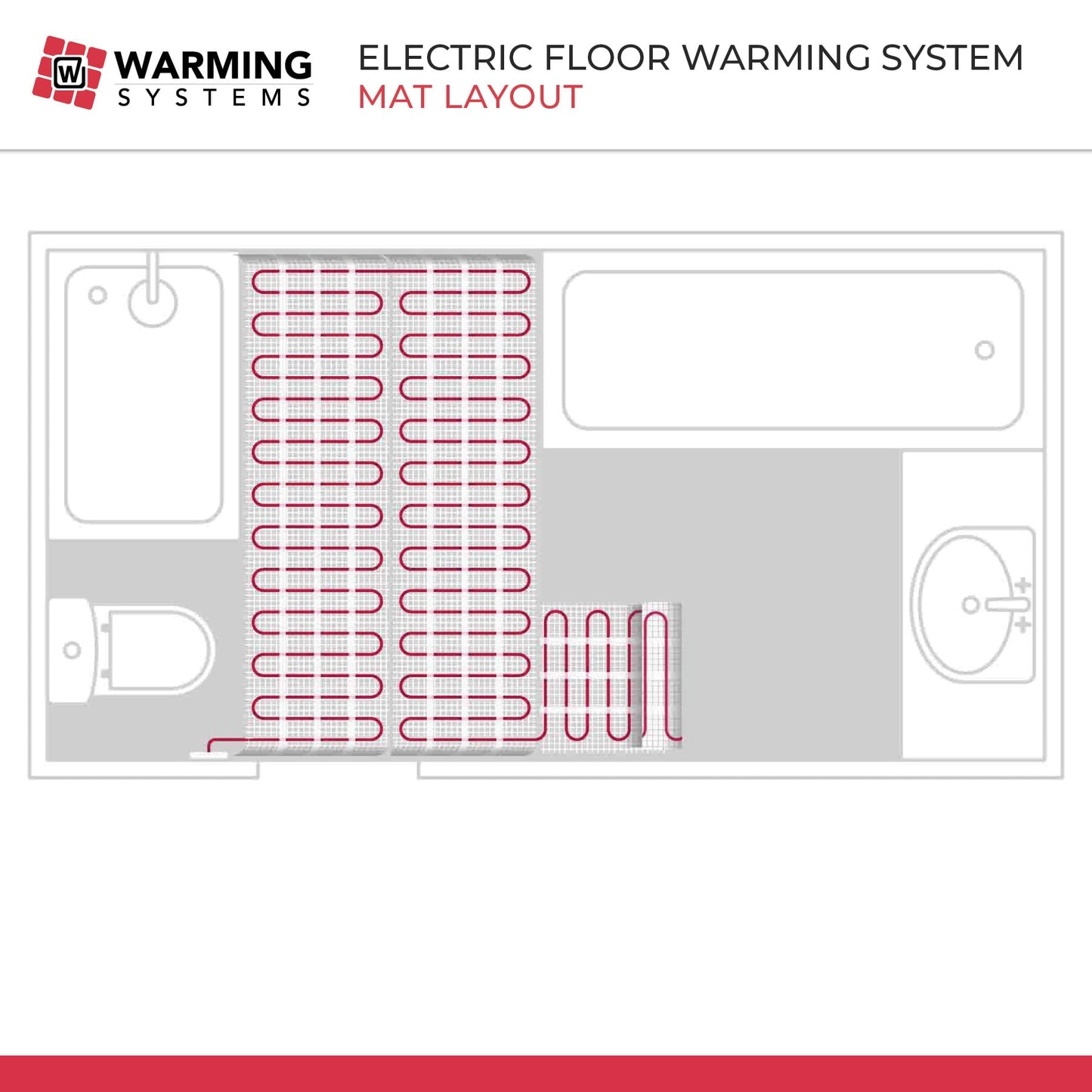 Warming Systems - 40 Sqft 120V Electric Radiant Floor Heating Mat – Includes Heating Mat, Programmable Thermostat, Thermostat Floor Sensor, Installation Monitor and Under Tile Heater