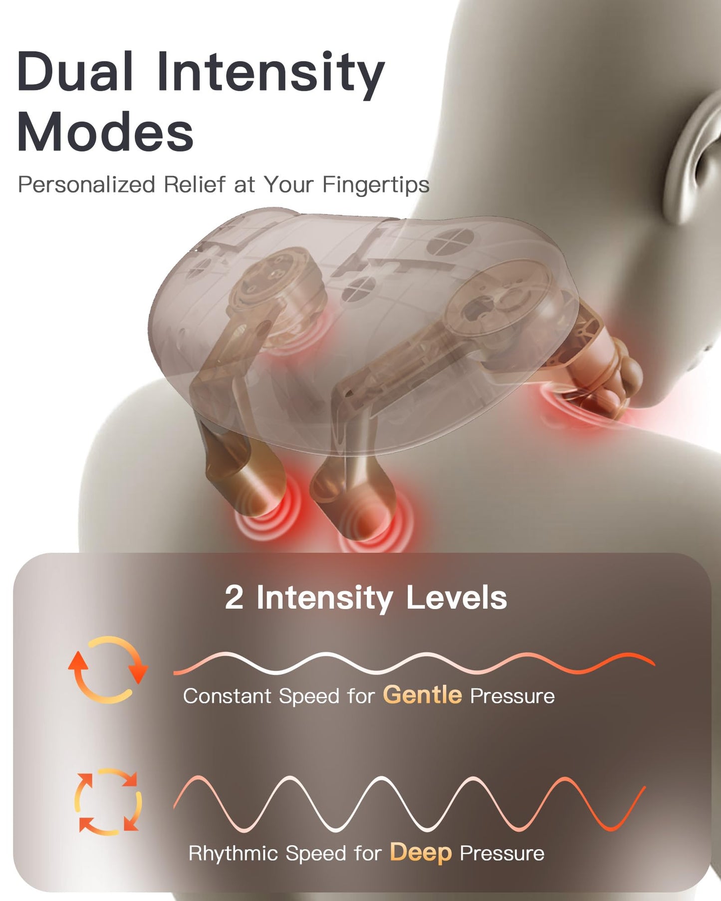 JZBRAIN Neck and Shoulder Massager with Heat – Cordless Shiatsu Neck Massager for Pain Relief Deep Tissue - Adjustable Speed & Modes Kneading Massage for Back - for Men Women