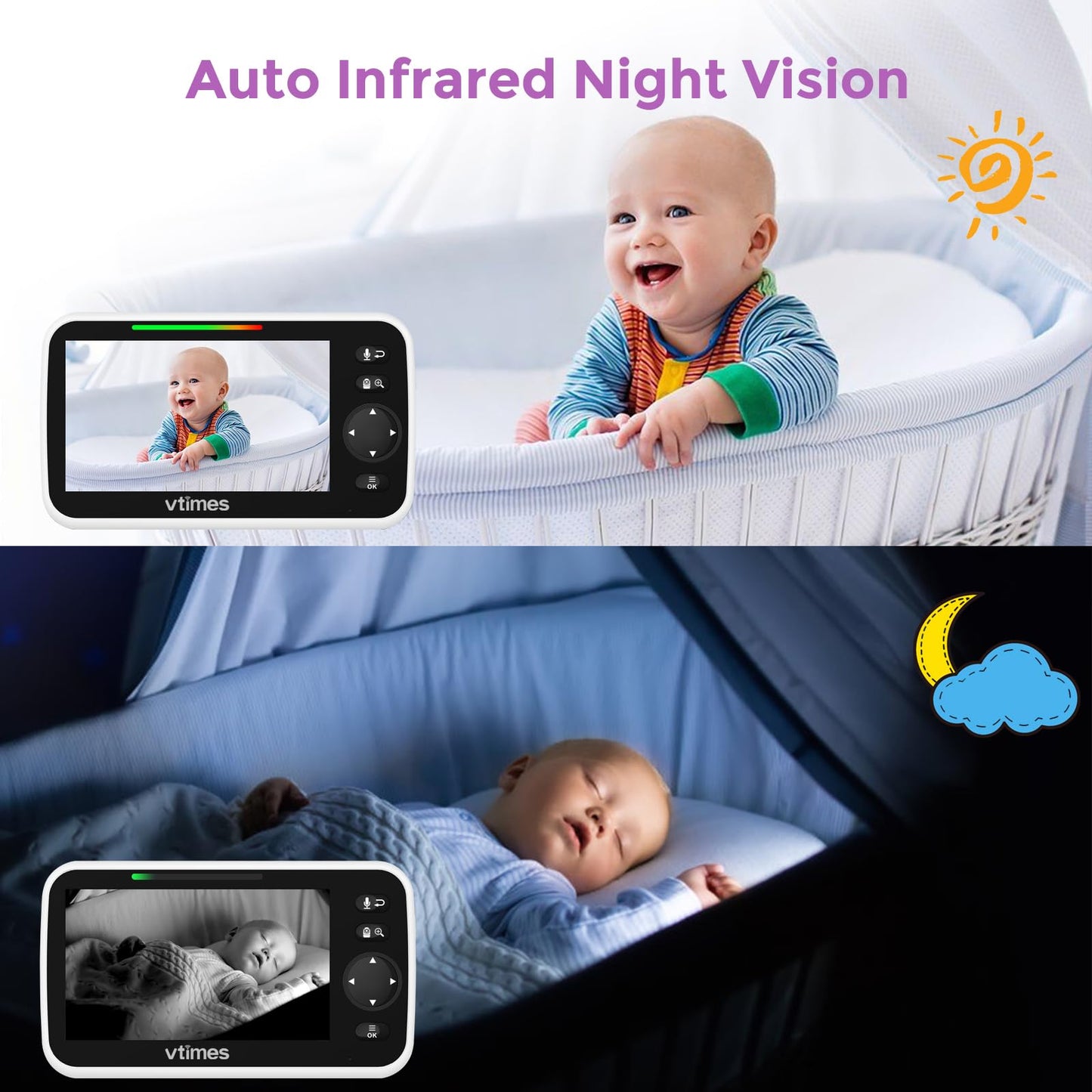 VTimes 5" LCD Screen Video Baby Monitor with Camera and Audio No WiFi, Two Way Audio, Night Vision,1000ft Range, 2X Zoom Temperature Display, Alarm, Lullaby for Baby Elderly Pet