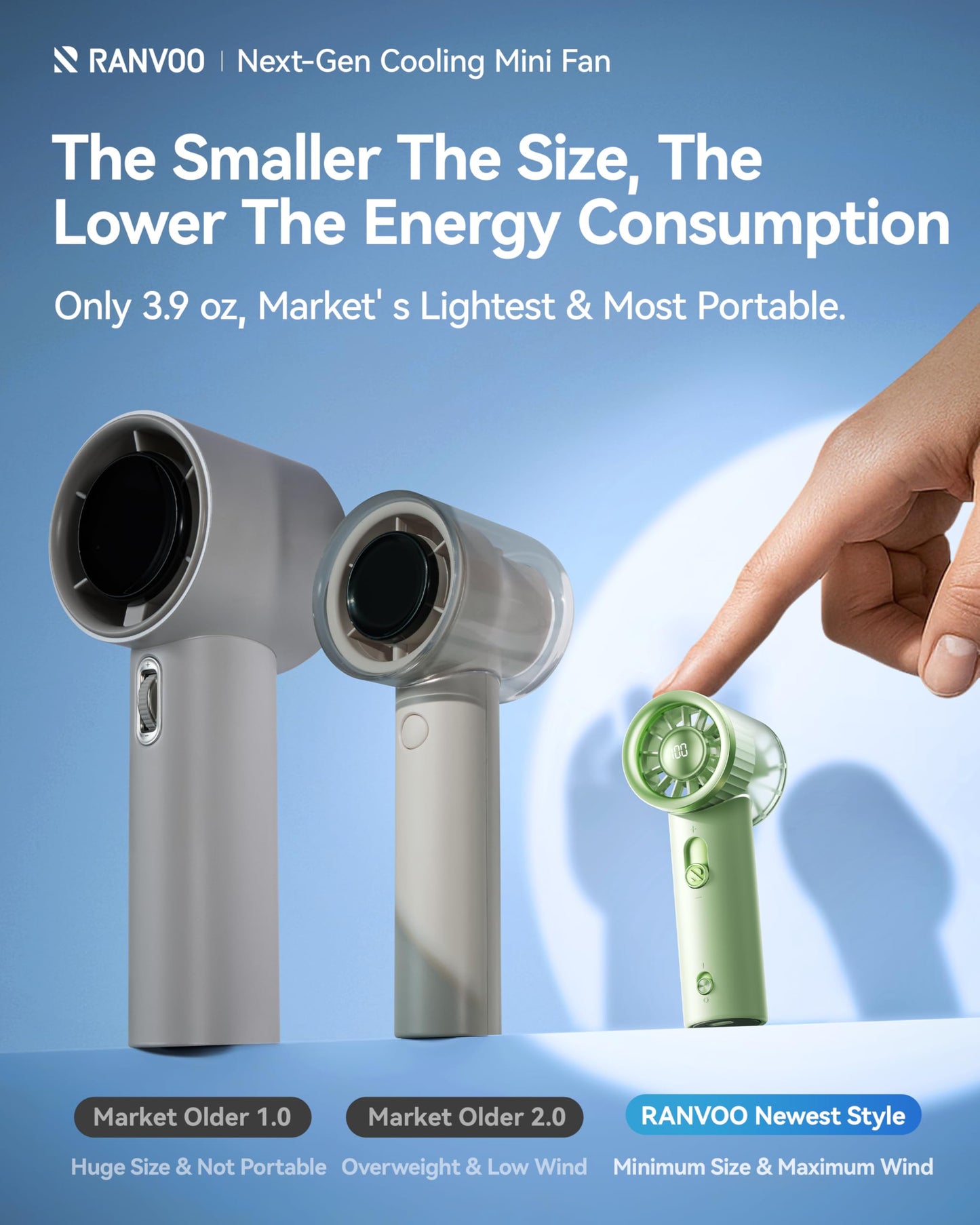 RANVOO Save $107.9 to Get AICE LITE Plus Blue and Handheld Mini Fan White Together