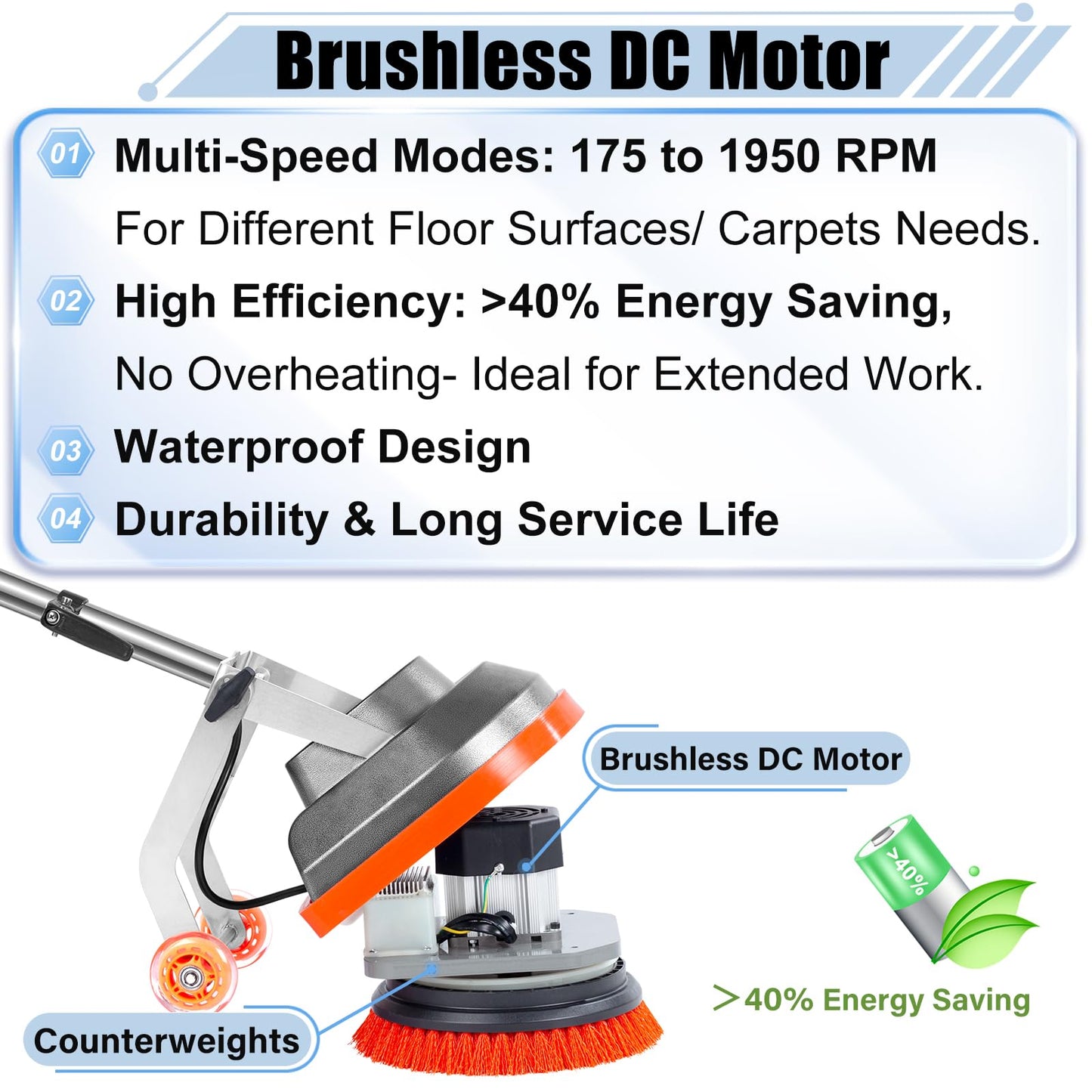 HHQ 15" Floor Buffer Machine, Commercial Floor Scrubber Machine with Brushes and Pads, Heavy Duty Floor Cleaner and Polisher- Deep Clean and Polish Your Floors with Ease