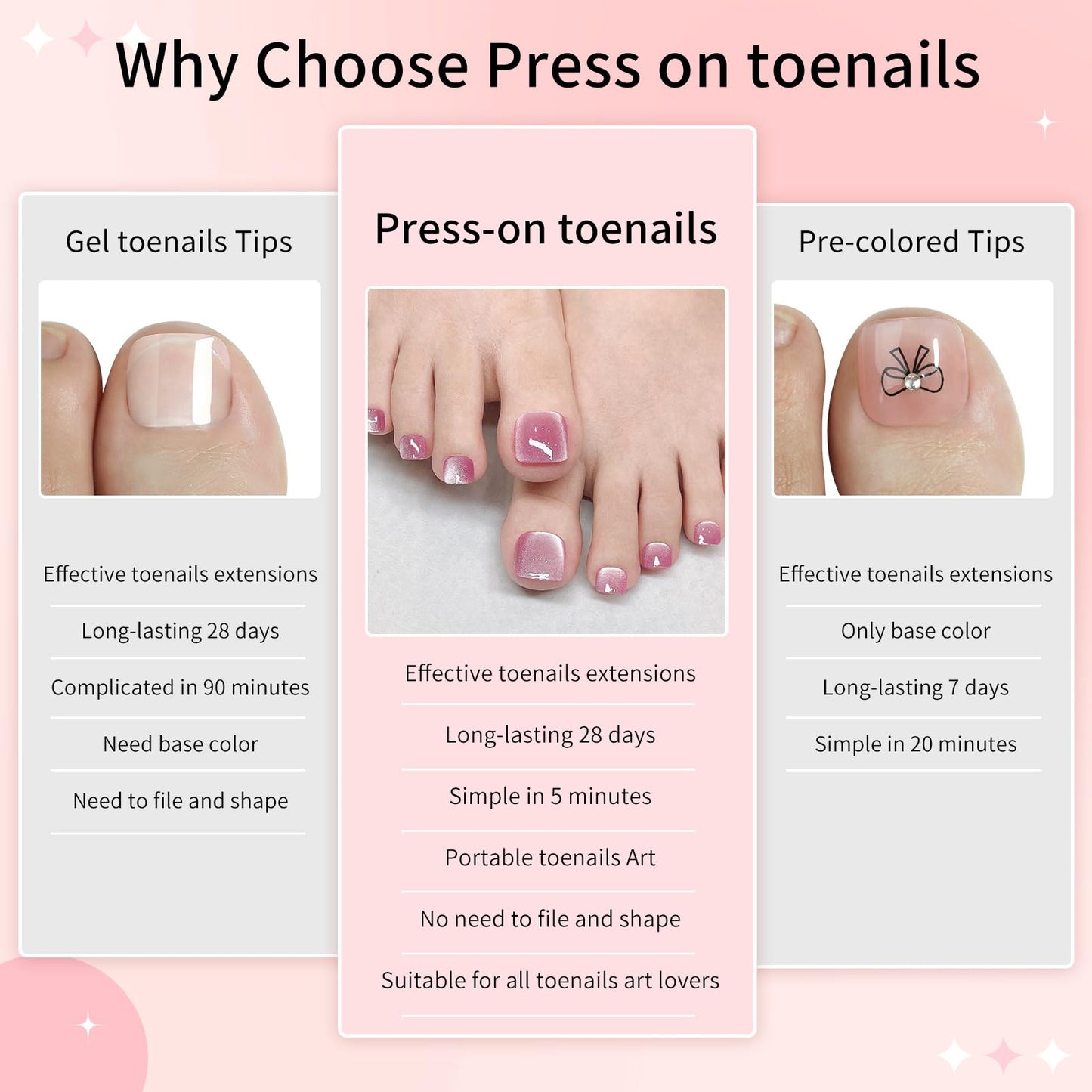 Pink Cat Eyes Press On Toenails,28 Pcs Soft Gel Rose Red Short Square Fake Toenails Kit, Natural Reusable Stick On False Toenail for Women and Girls SK0755