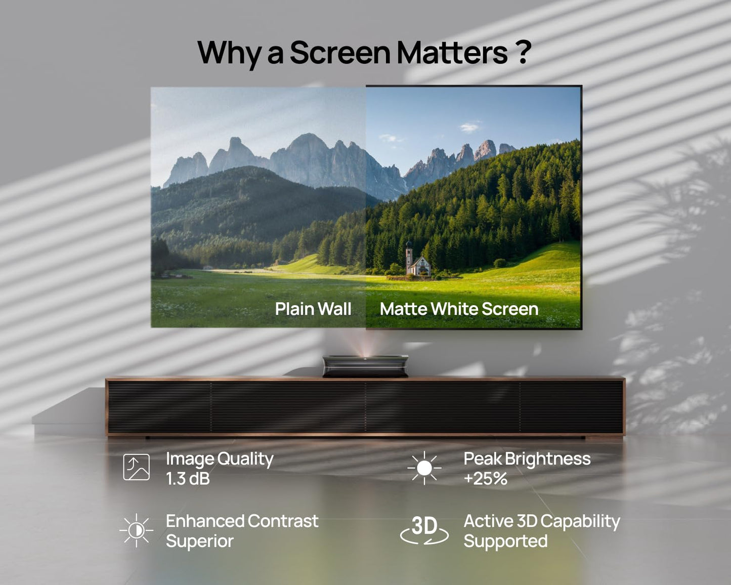 AWOL VISION 150-inch Projector Screen Fixed Frame, 1.3 dB Peak Gain, The Perfect Combo with LTV-2500, 80% Picture Quality Improved, 4K / 8K Ultra HD, Active 3D Wall Mount Projector Screen, MW-150