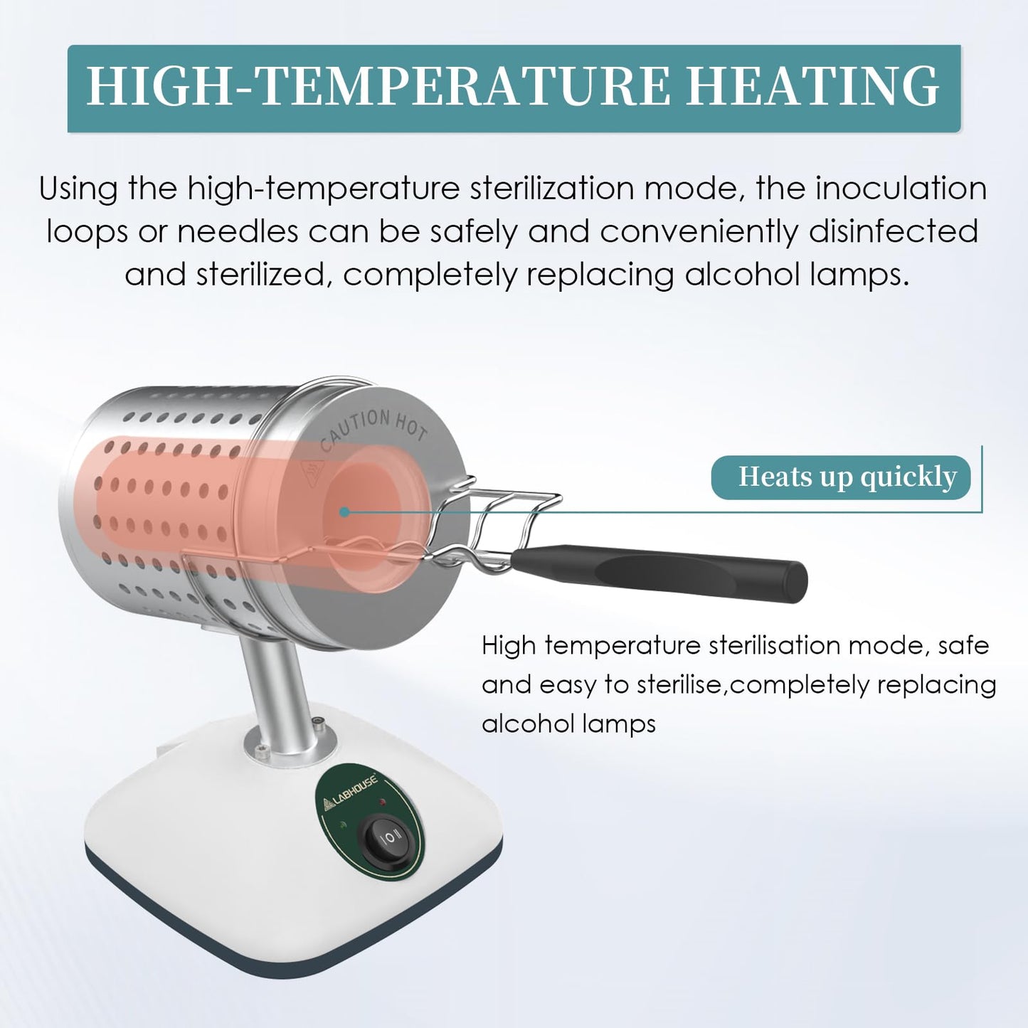 LABHOUSE Lab DS-900S Infrared Sterilizer Autoclave Sterilizers Two Adjustable Heating Temperatures 400°C/825°C for Scalpel Needle Inoculating Loop Vaccination Ring,110V 240W