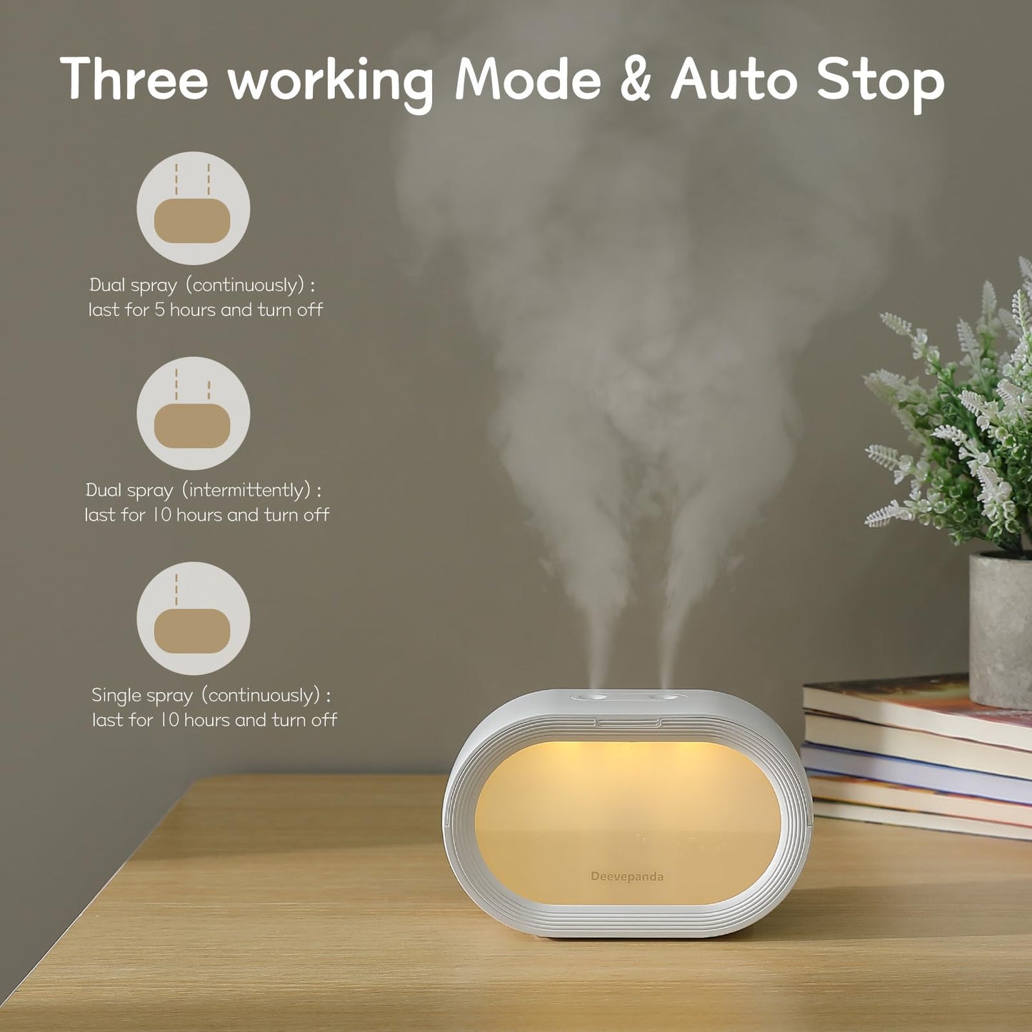 Deevepanda Small Dual Cool Mist Humidifier for Bedroom, 500ml Mini Plant Humidifier Indoor, Rechargeable Battery Powered Portable Desk Baby Humidifier for Kids Room Home Baby Nursery, Office, White