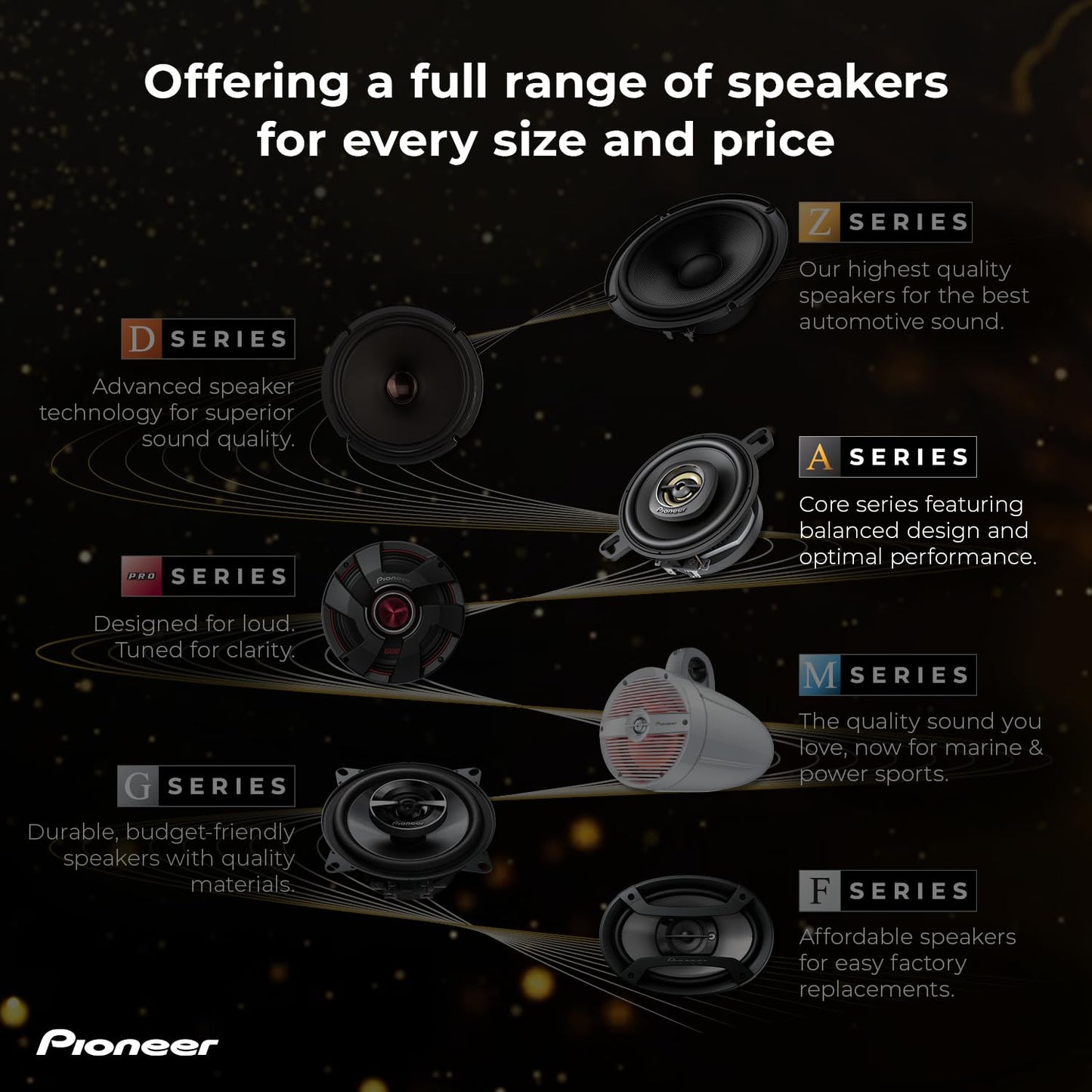 PIONEER A-Series MAX TS-A693CH 6” x 9” 2-Way Speakers (Pair) – 460W Max, Balanced Sound + Smooth Treble, Enhanced Bass, Ideal Factory Upgrade, Installation Adaptors Included